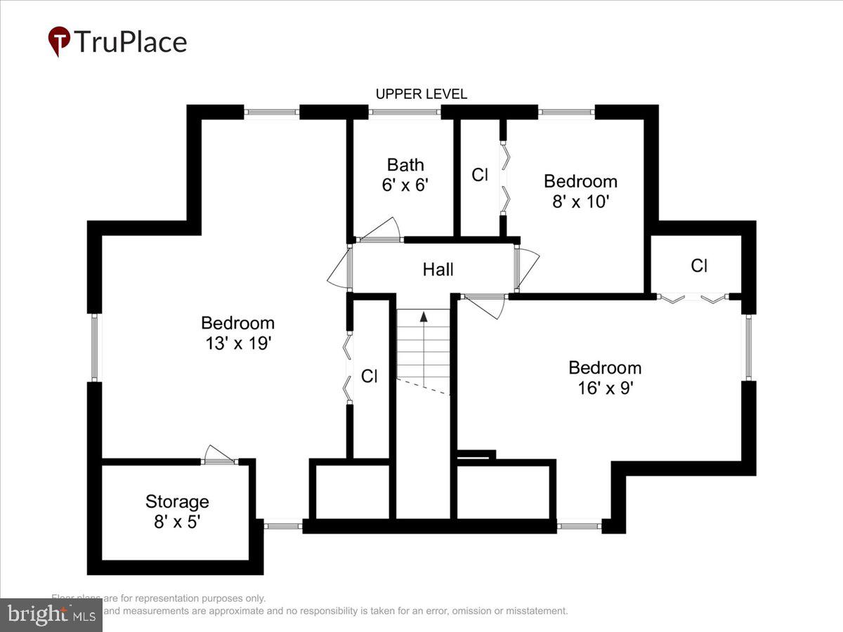ROCK CREEK PALISADES - Residential