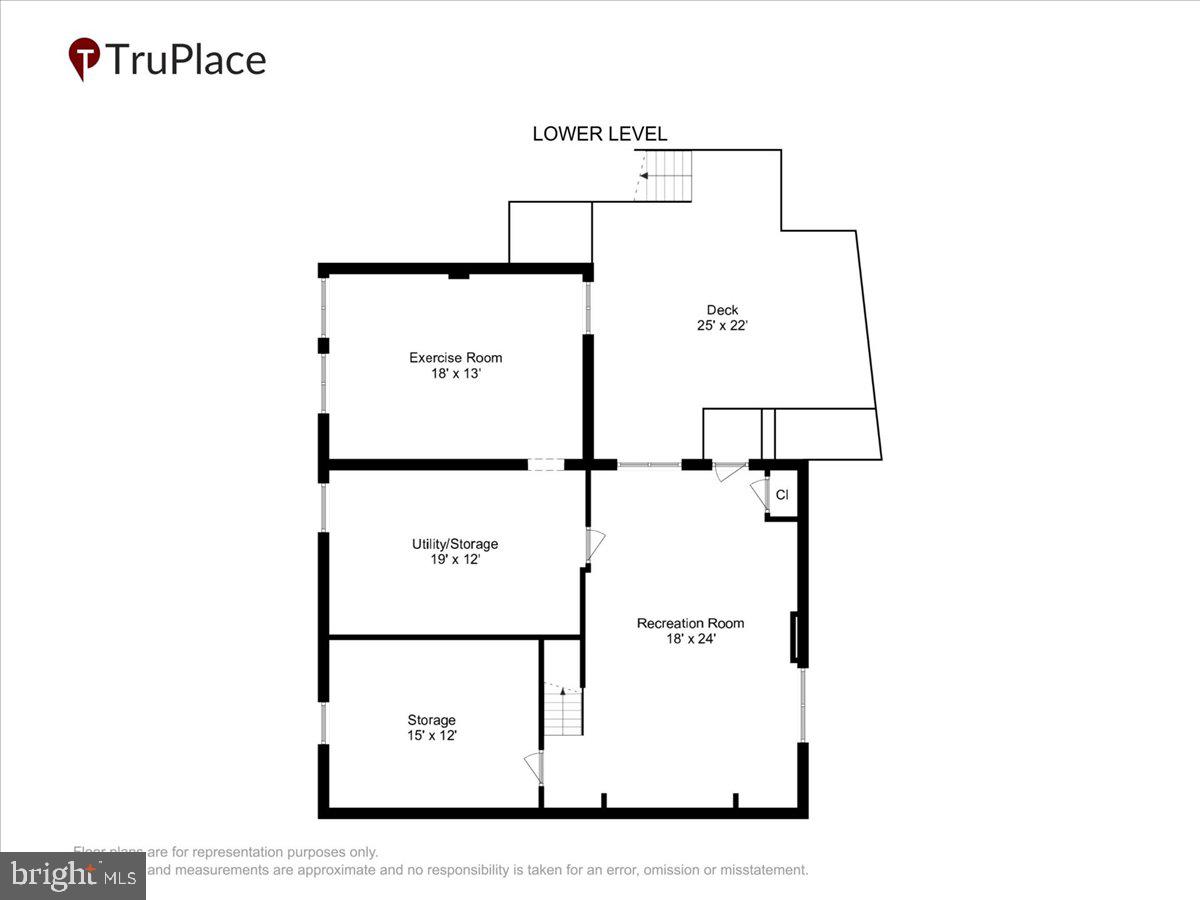 ROCK CREEK PALISADES - Residential
