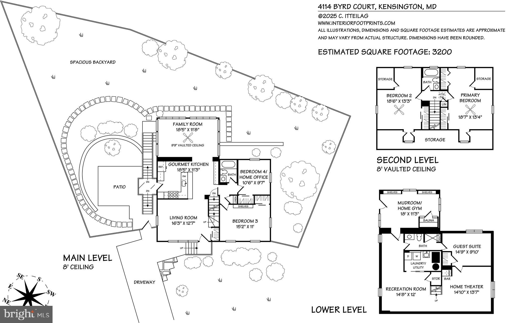ROCK CREEK PALISADES - Residential