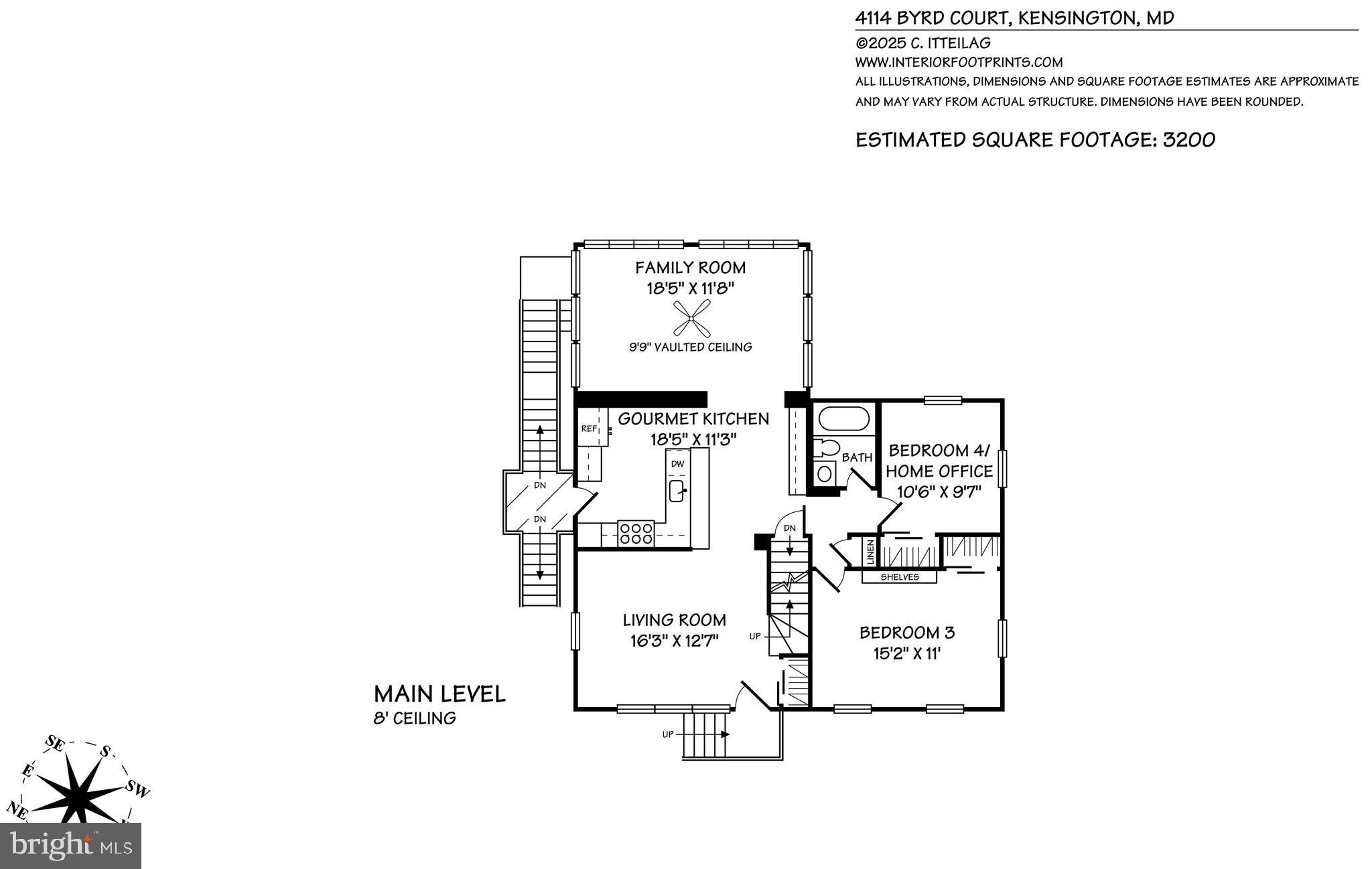 ROCK CREEK PALISADES - Residential