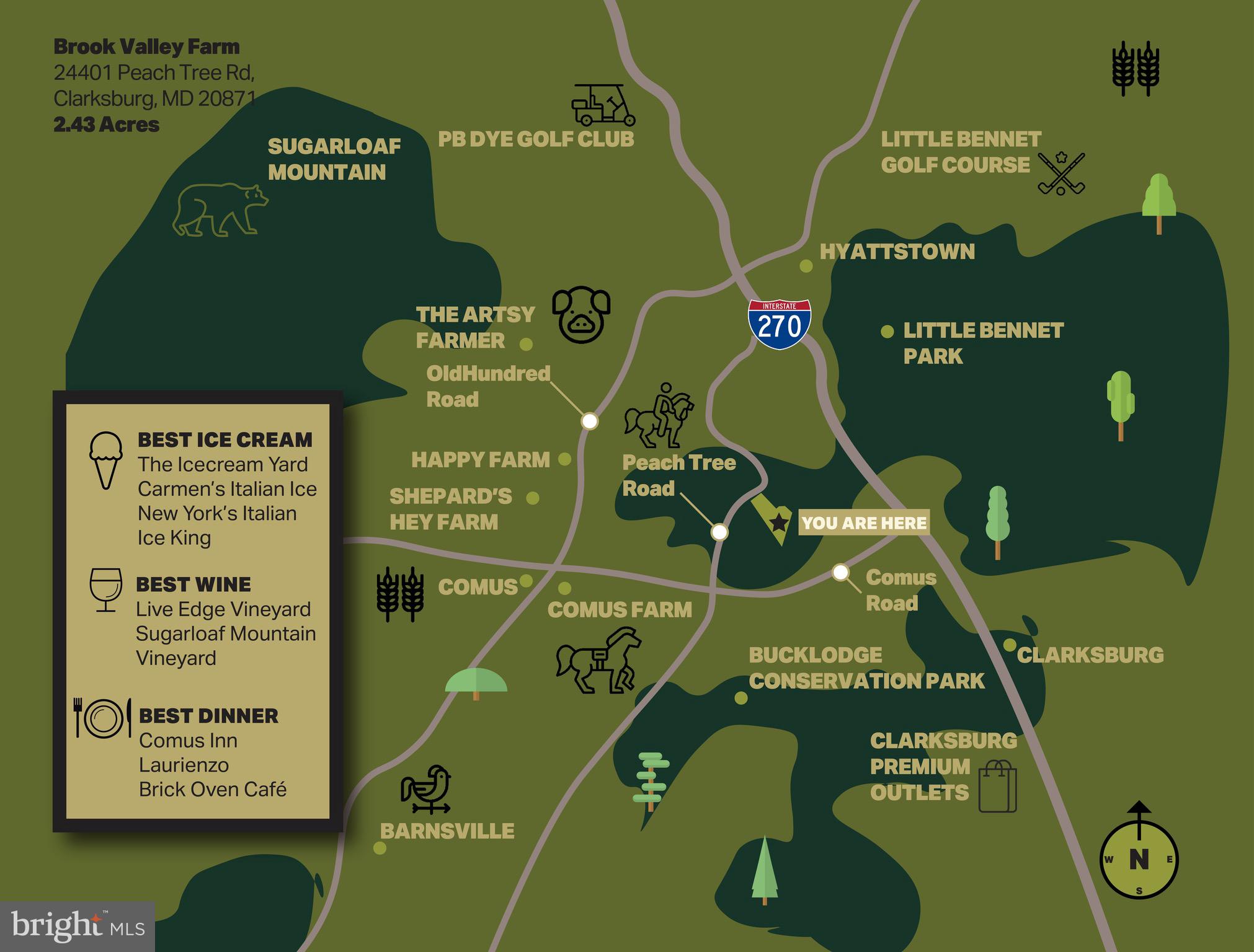 COMUS SUGARLOAF - Residential