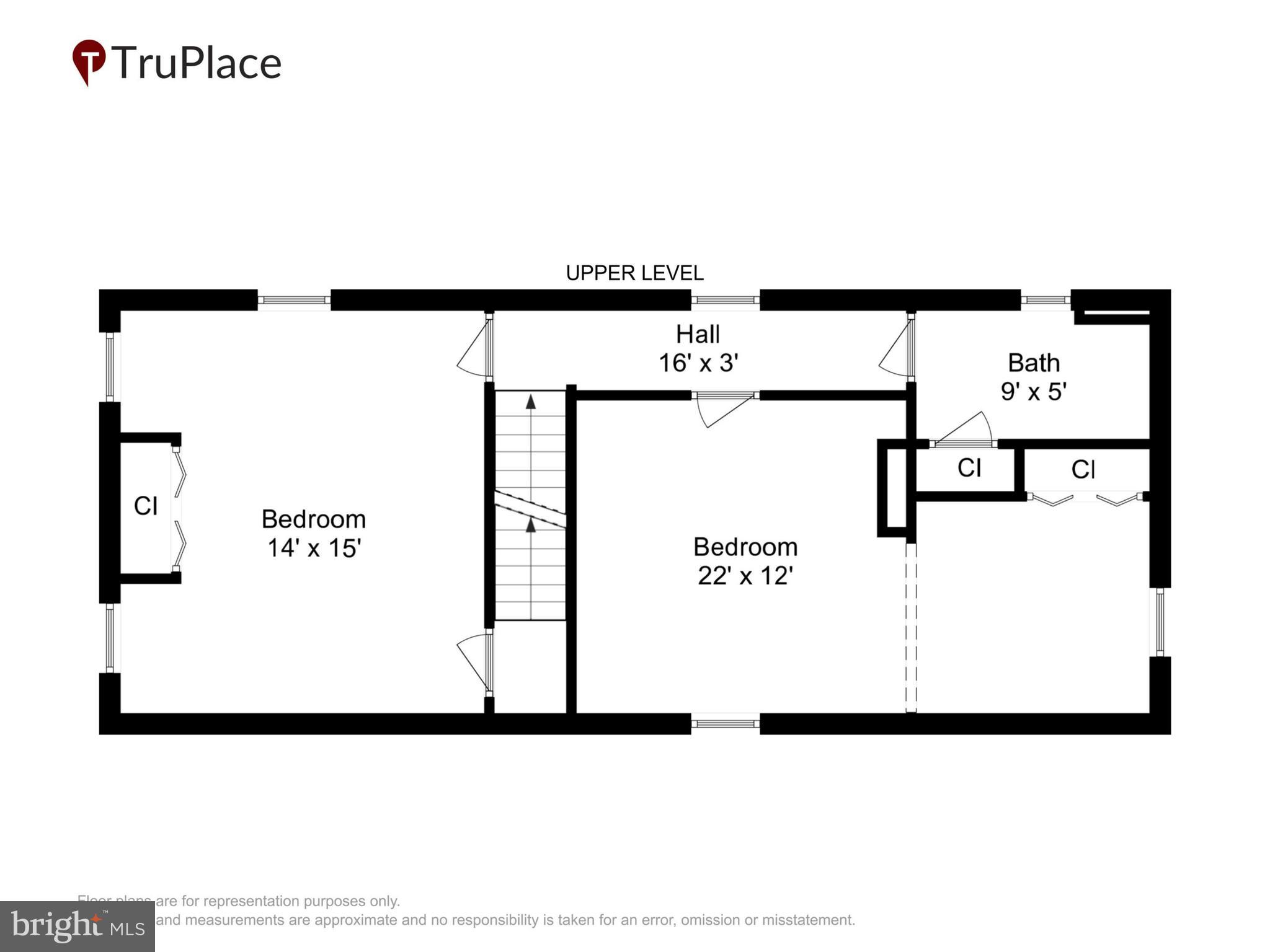 VIOLETVILLE - Residential