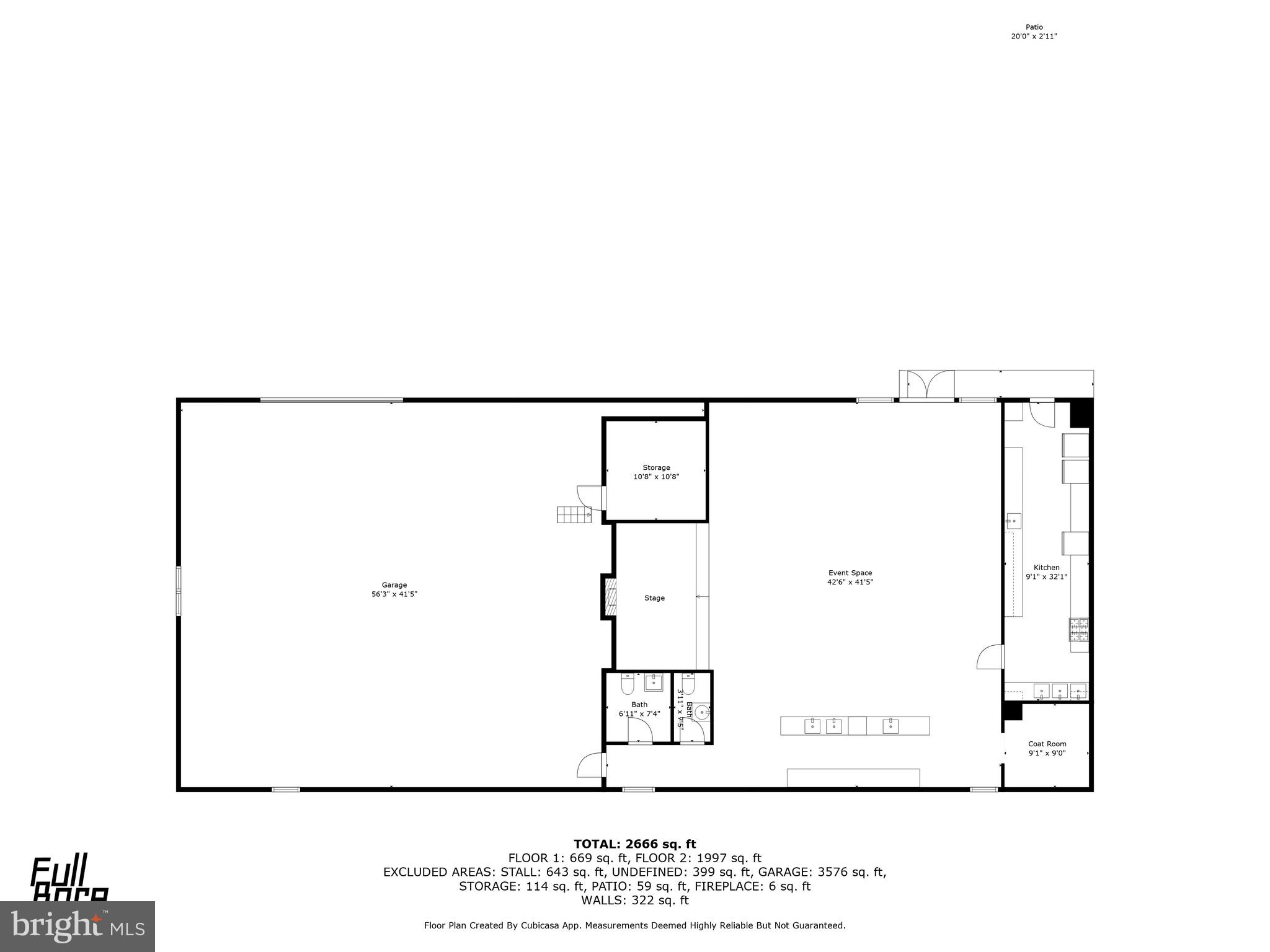 PENN TWP - Residential