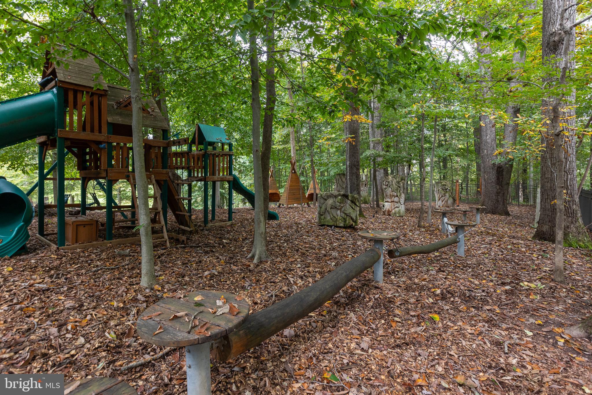 GREAT FALLS - Residential