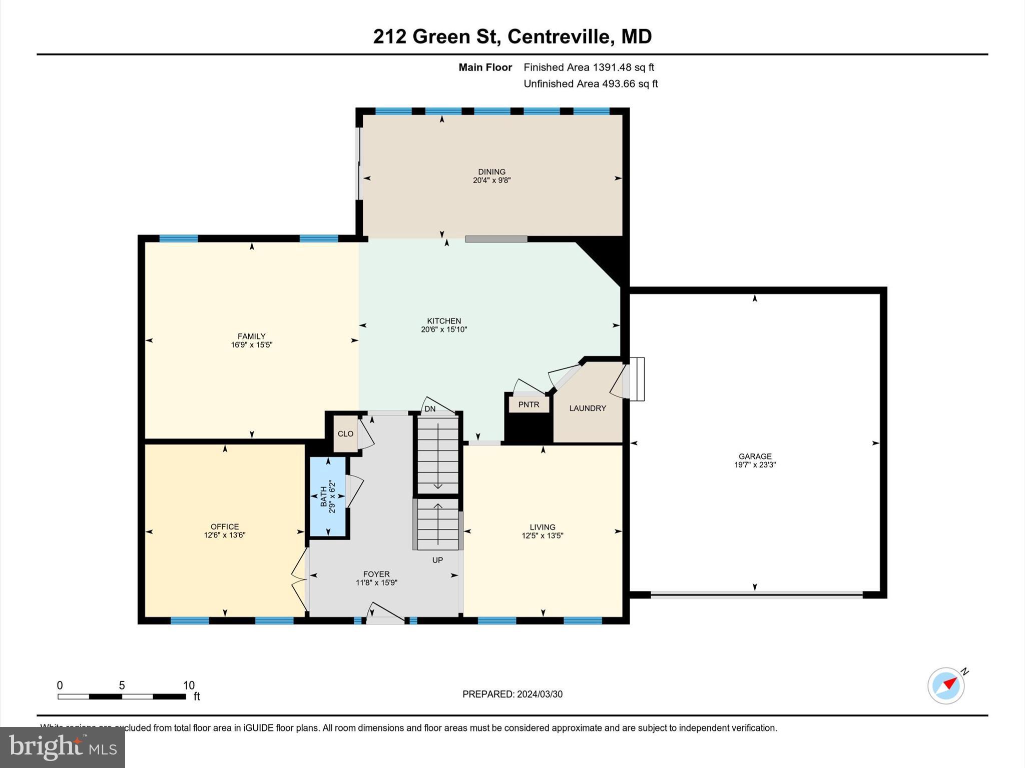 PROVIDENCE FARM - Residential