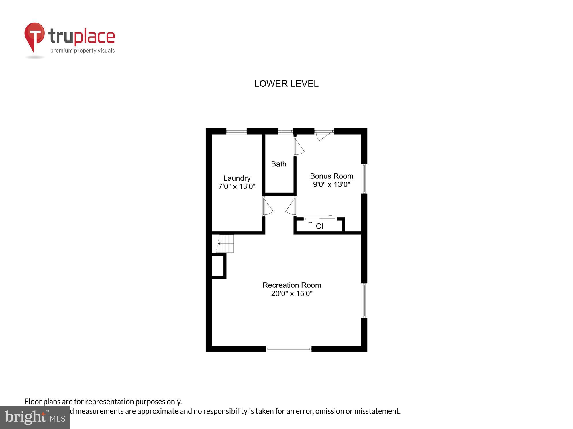 FOREST KNOLLS - Residential