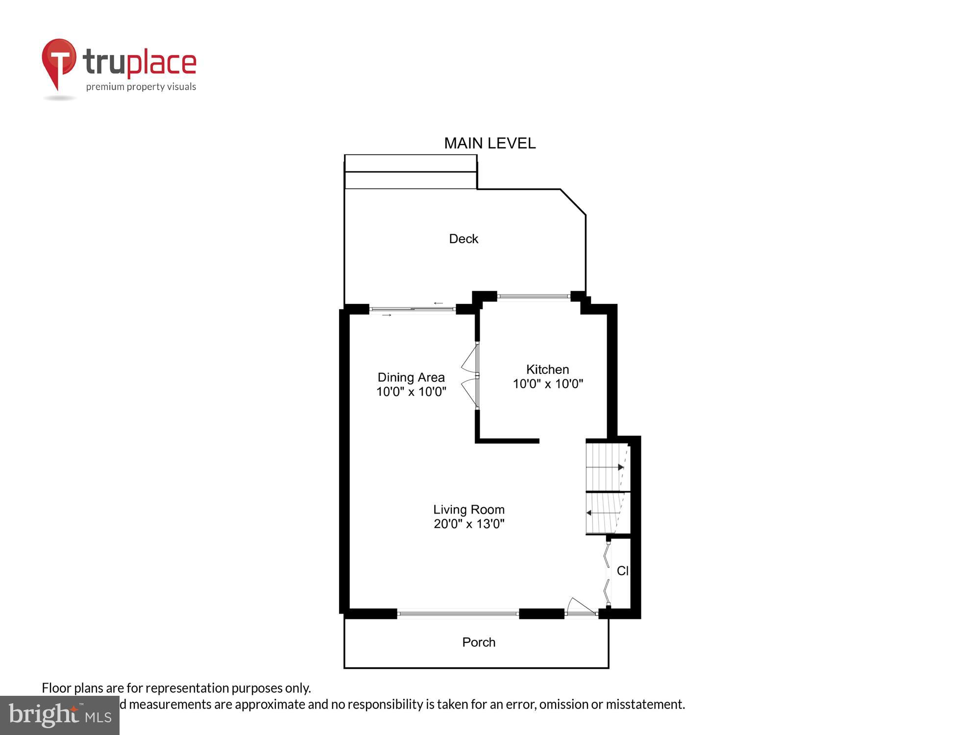 FOREST KNOLLS - Residential