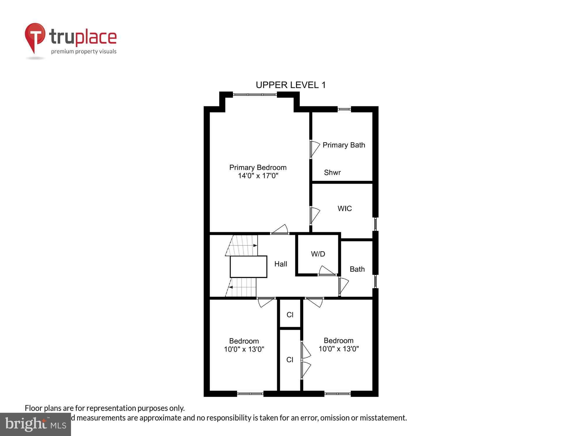 CHELSEA HEIGHTS - Residential