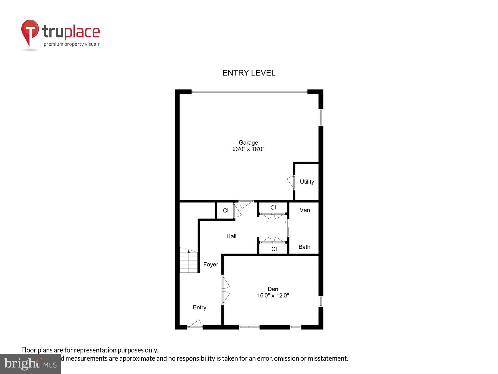 CHELSEA HEIGHTS - Residential