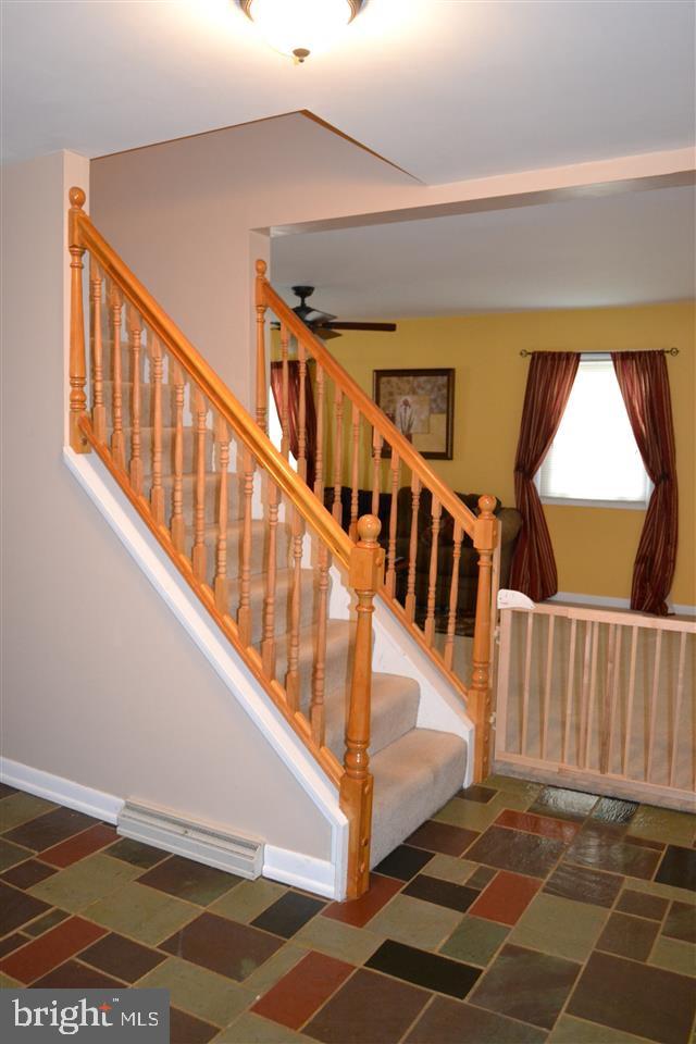 SOUTHERN FARMS - Residential