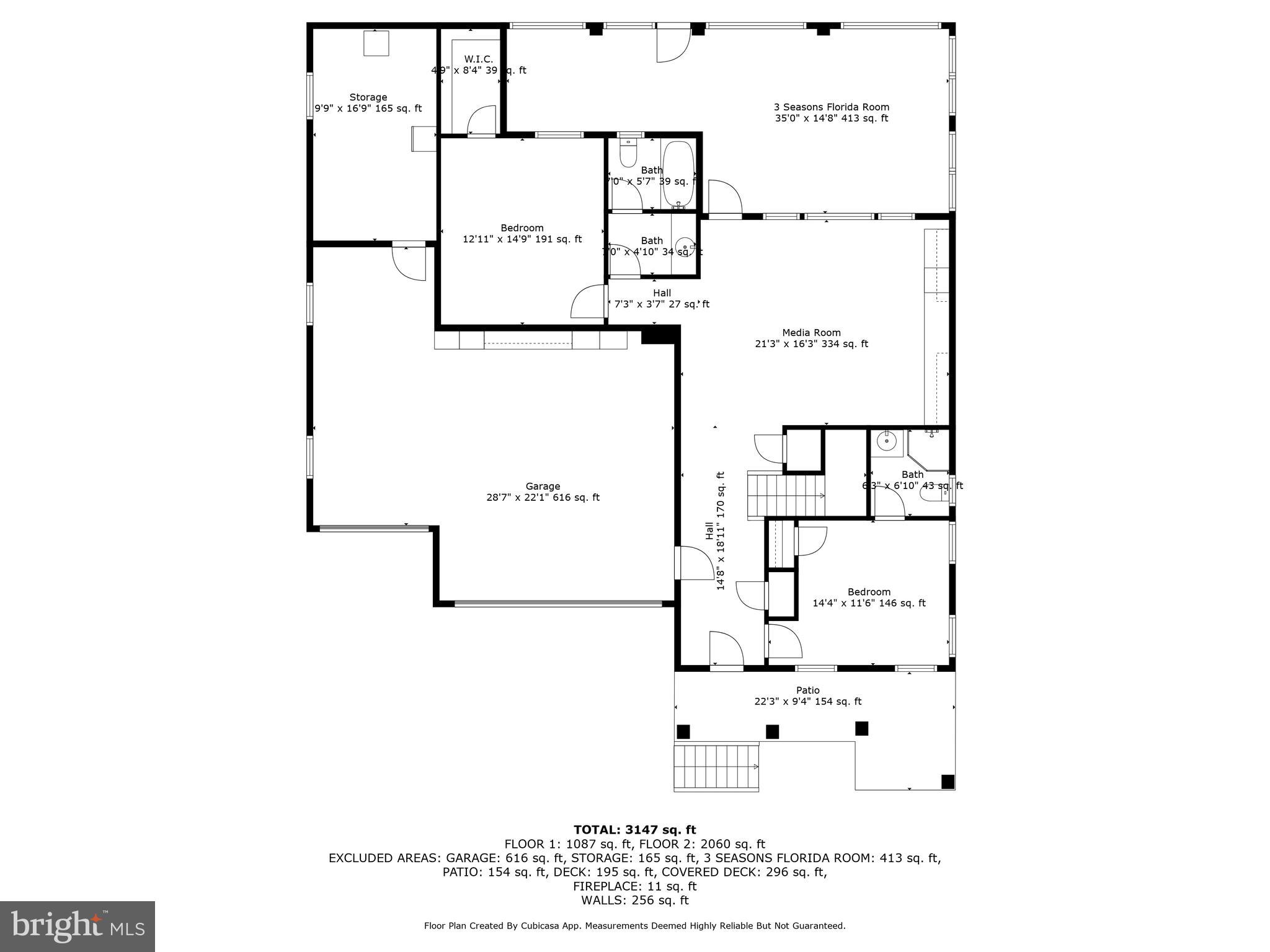 PENINSULA - Residential