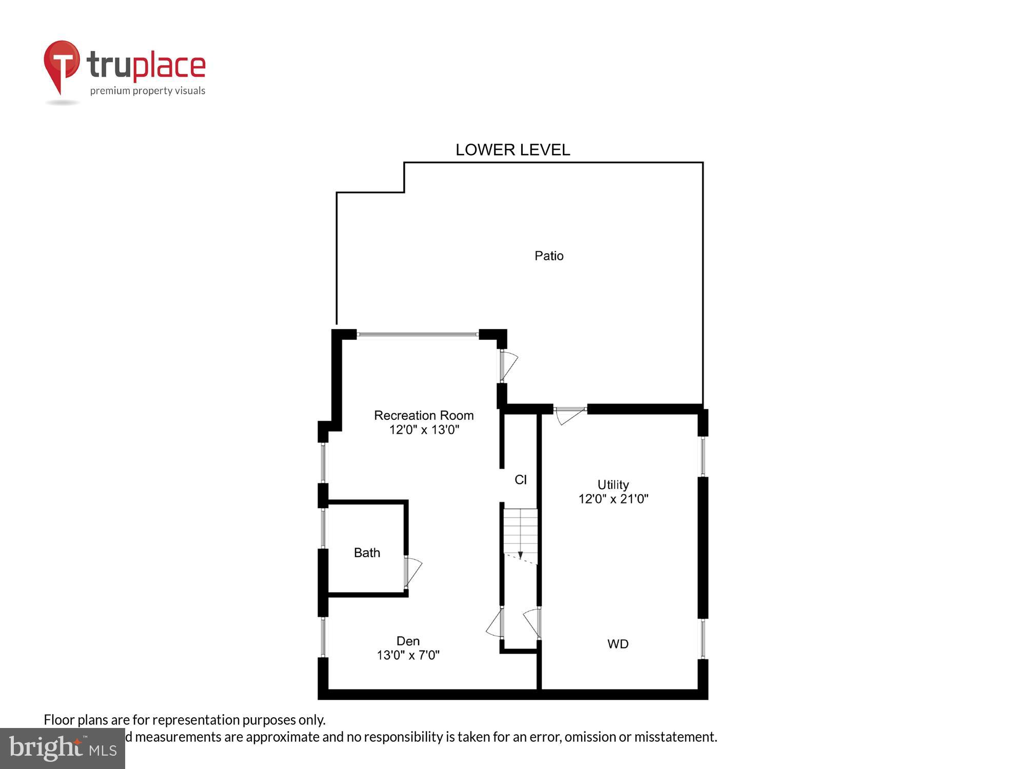 HYATTSVILLE HILLS - Residential