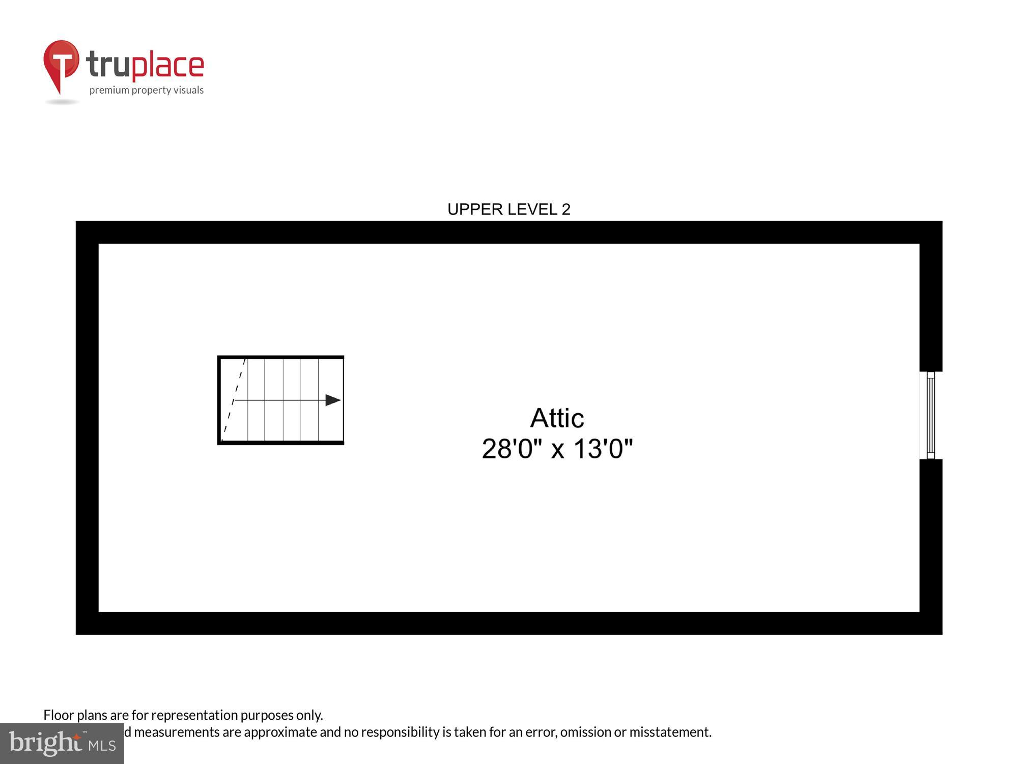 HYATTSVILLE HILLS - Residential
