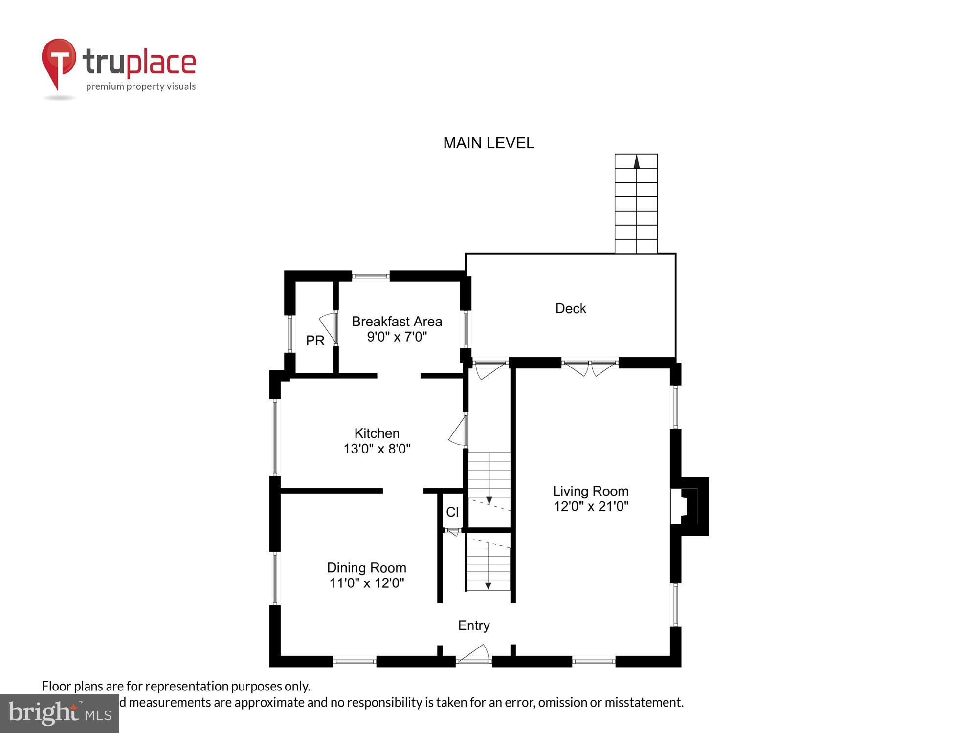 HYATTSVILLE HILLS - Residential