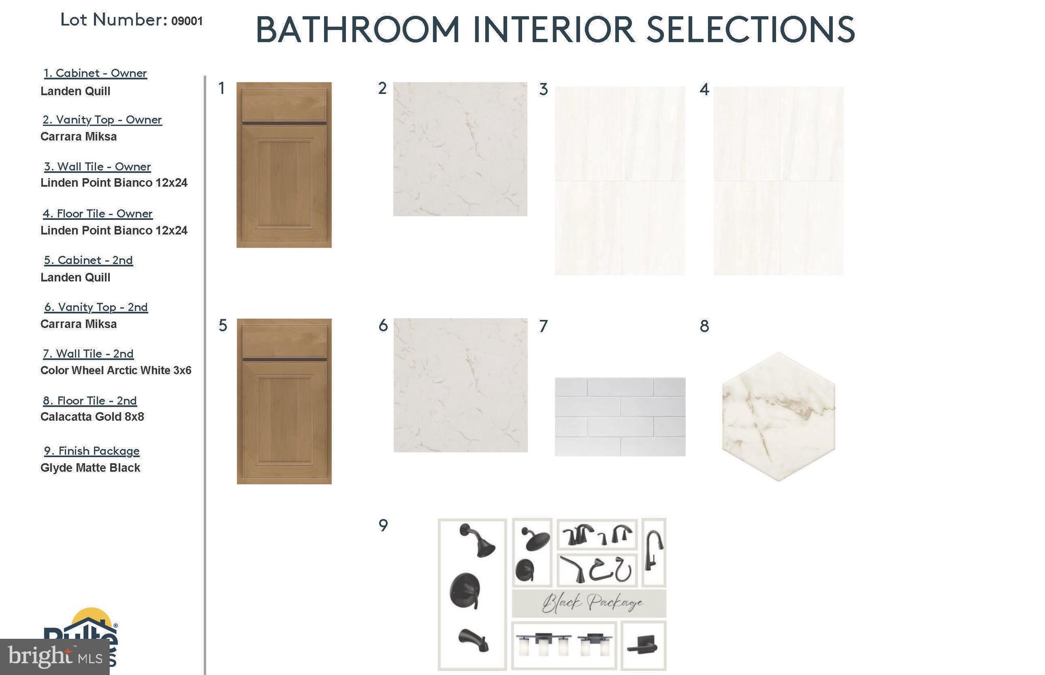 HEATHCOTE VILLAGE - Residential