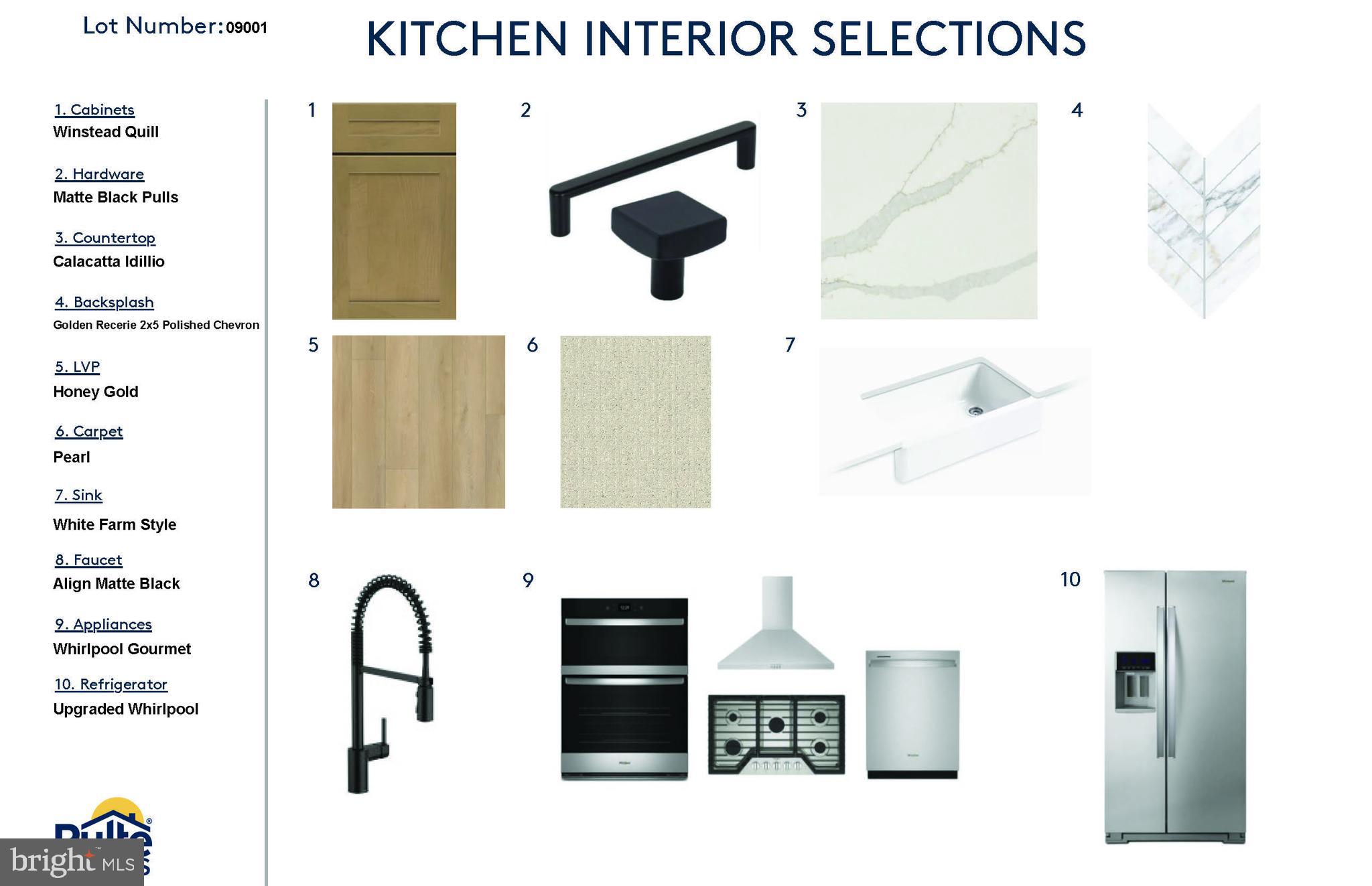 HEATHCOTE VILLAGE - Residential