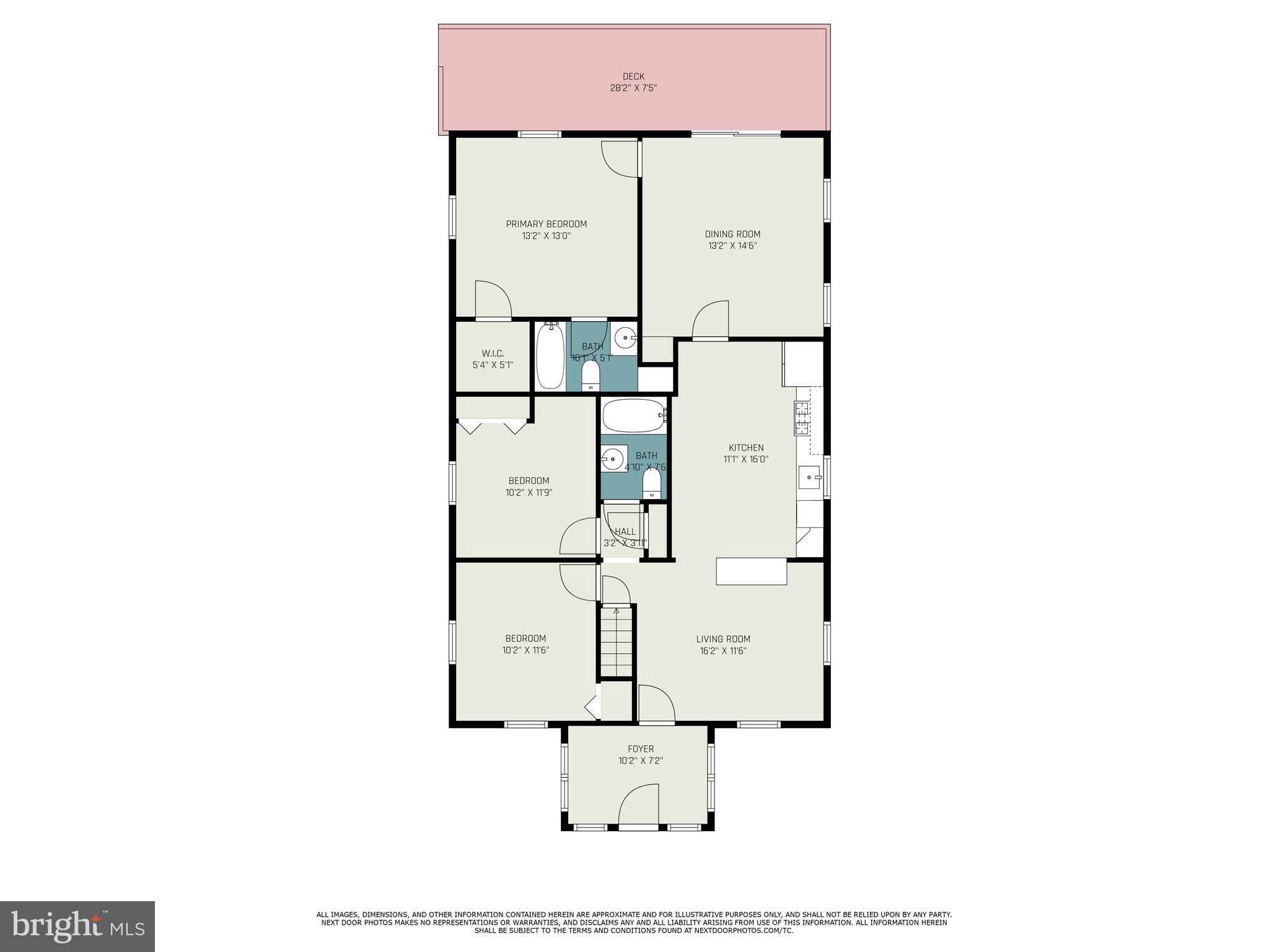 ROSEDALE FARMS - Residential