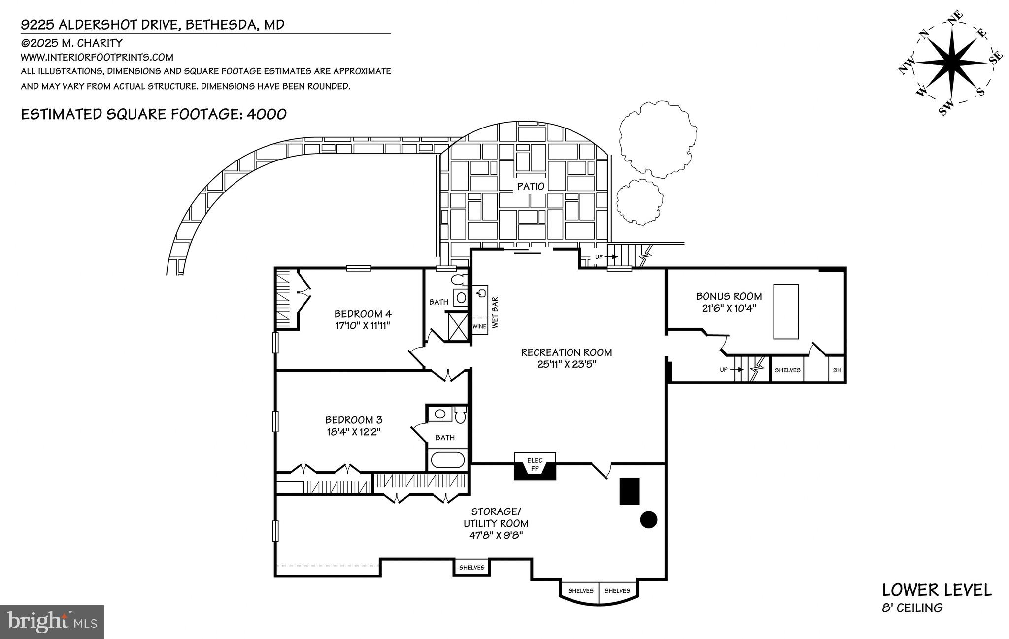CONGRESSIONAL FOREST - Residential