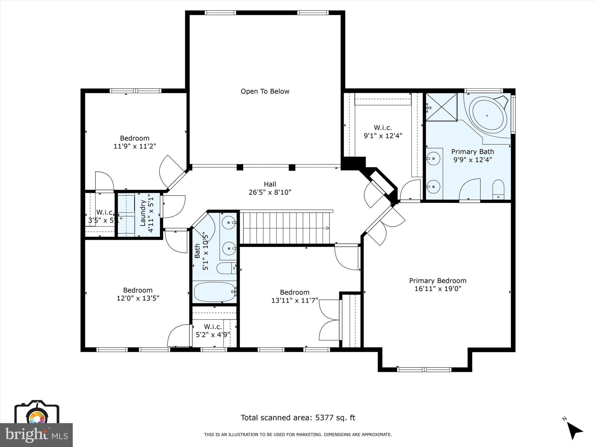 CANTER ESTATES - Residential