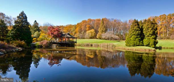 EDINBURGH - Residential