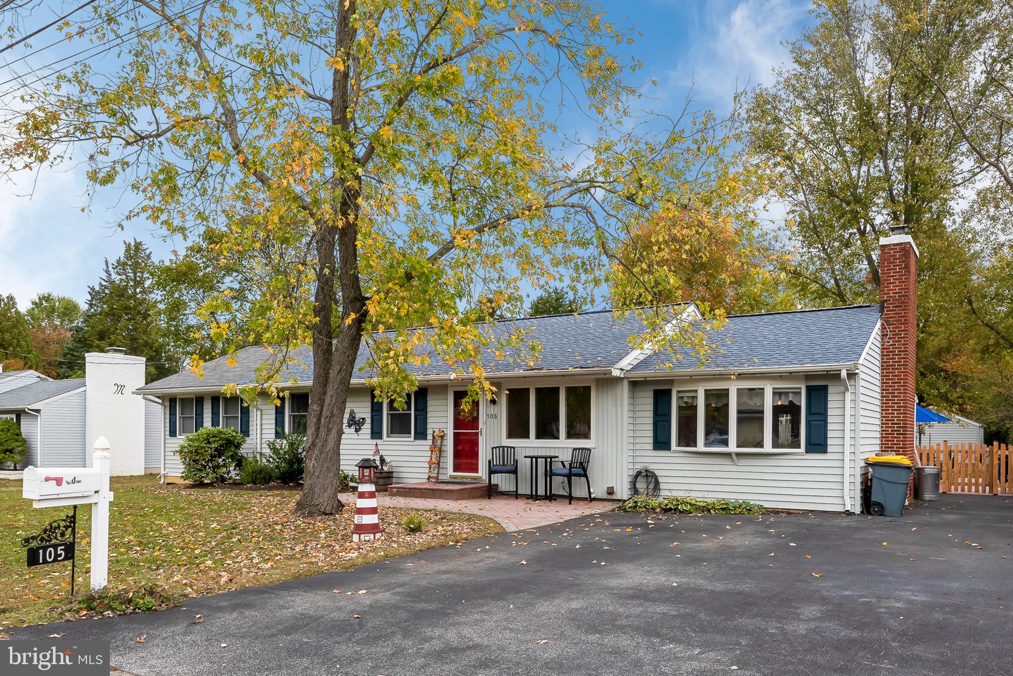 HOLLY HILL HARBOR - Residential