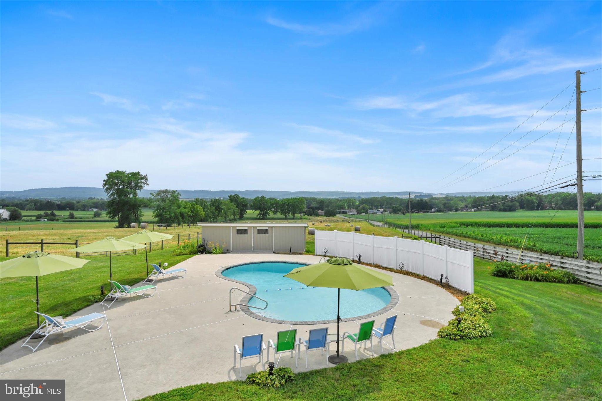 KUTZTOWN - Residential