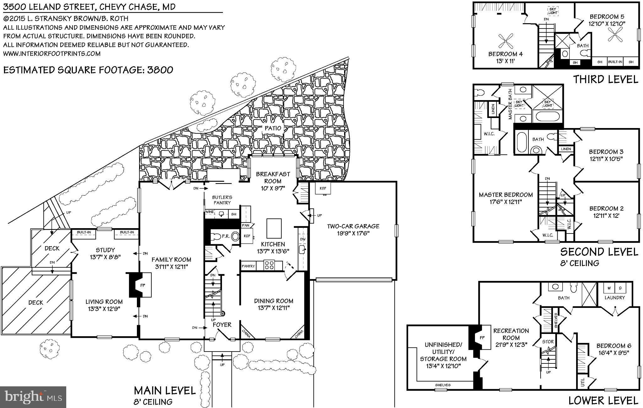 ROLLINGWOOD - Residential