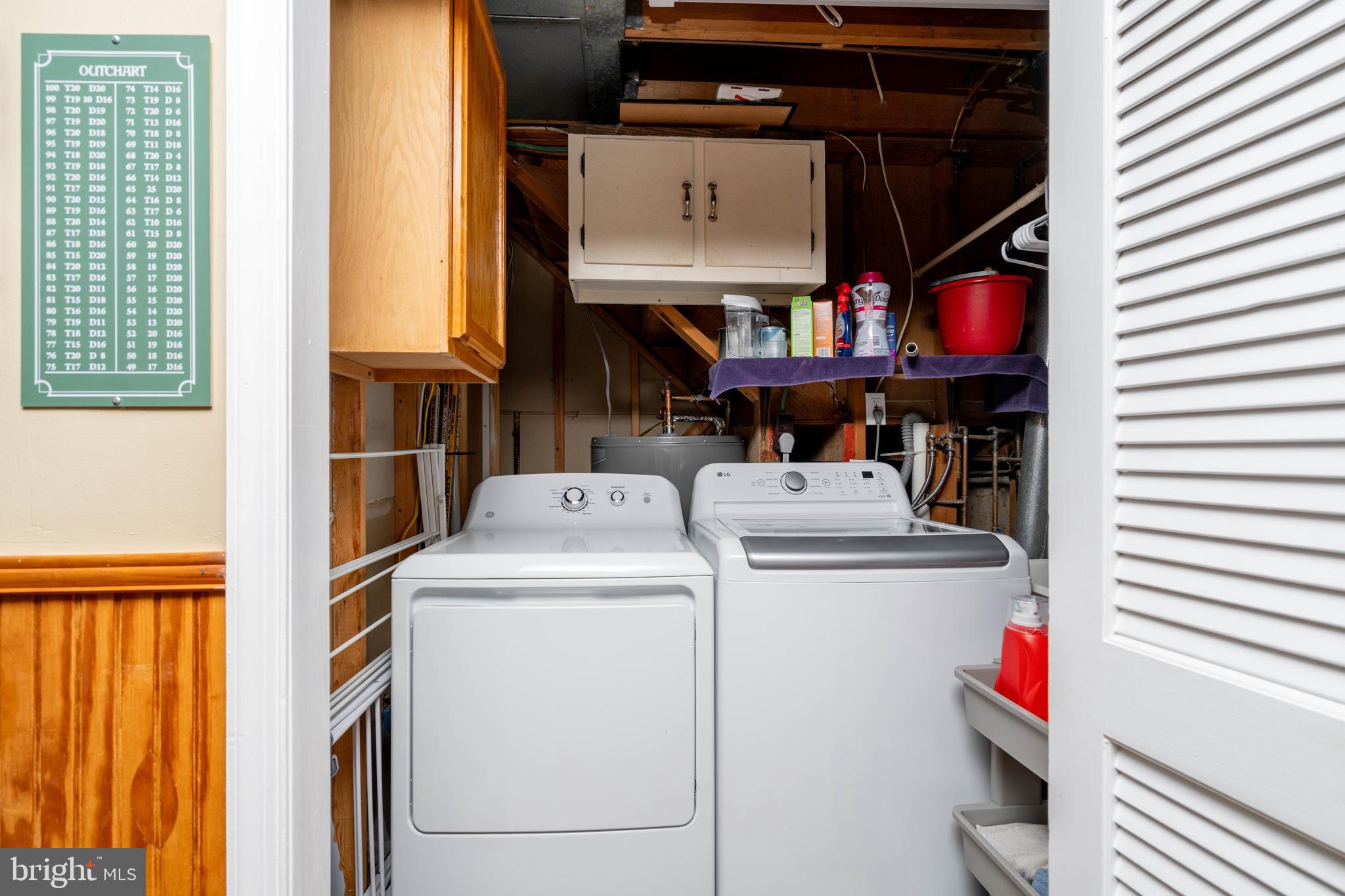 CLUSTERS - Residential