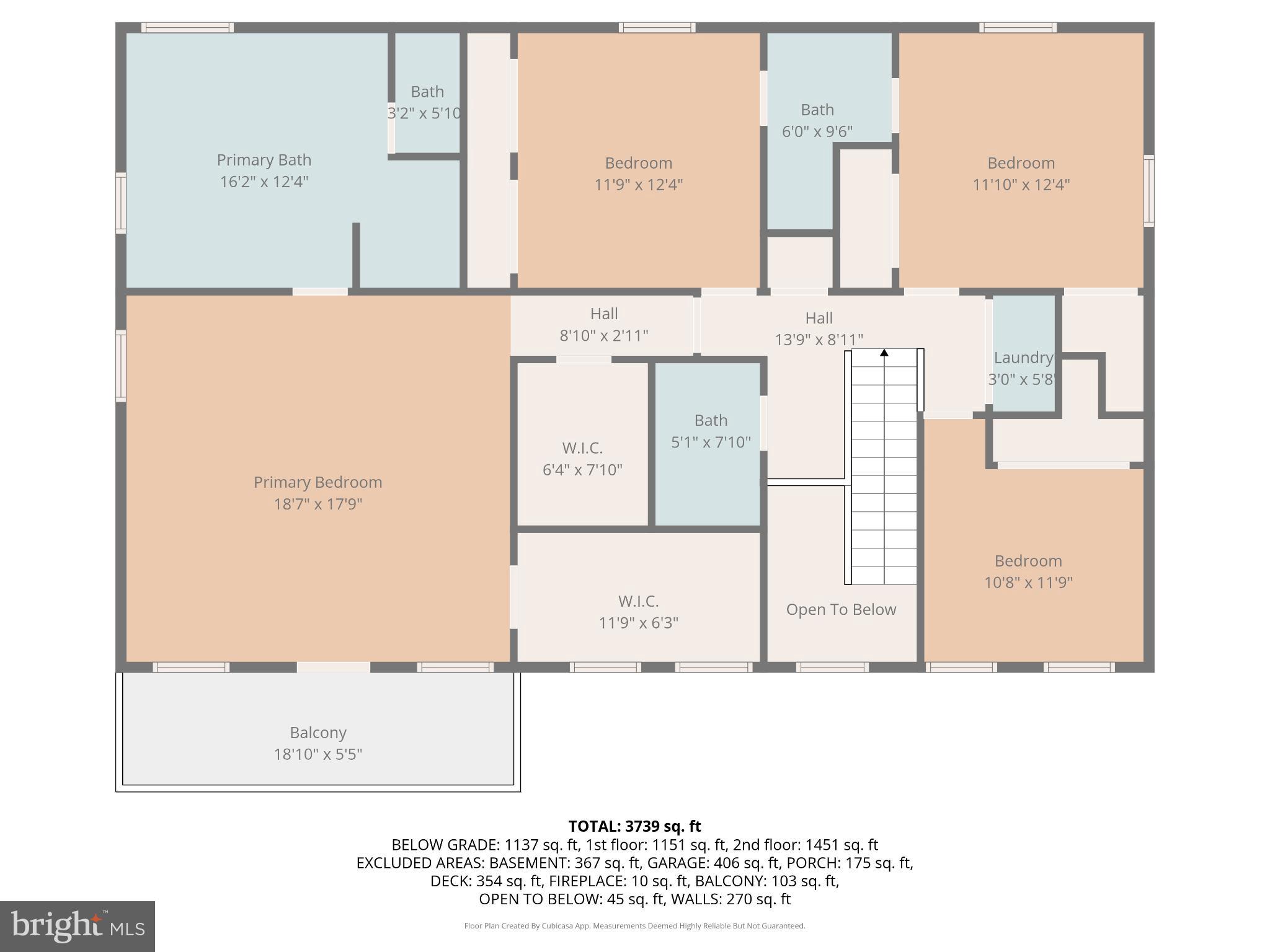 EQUESTRIAN ESTATES - Residential