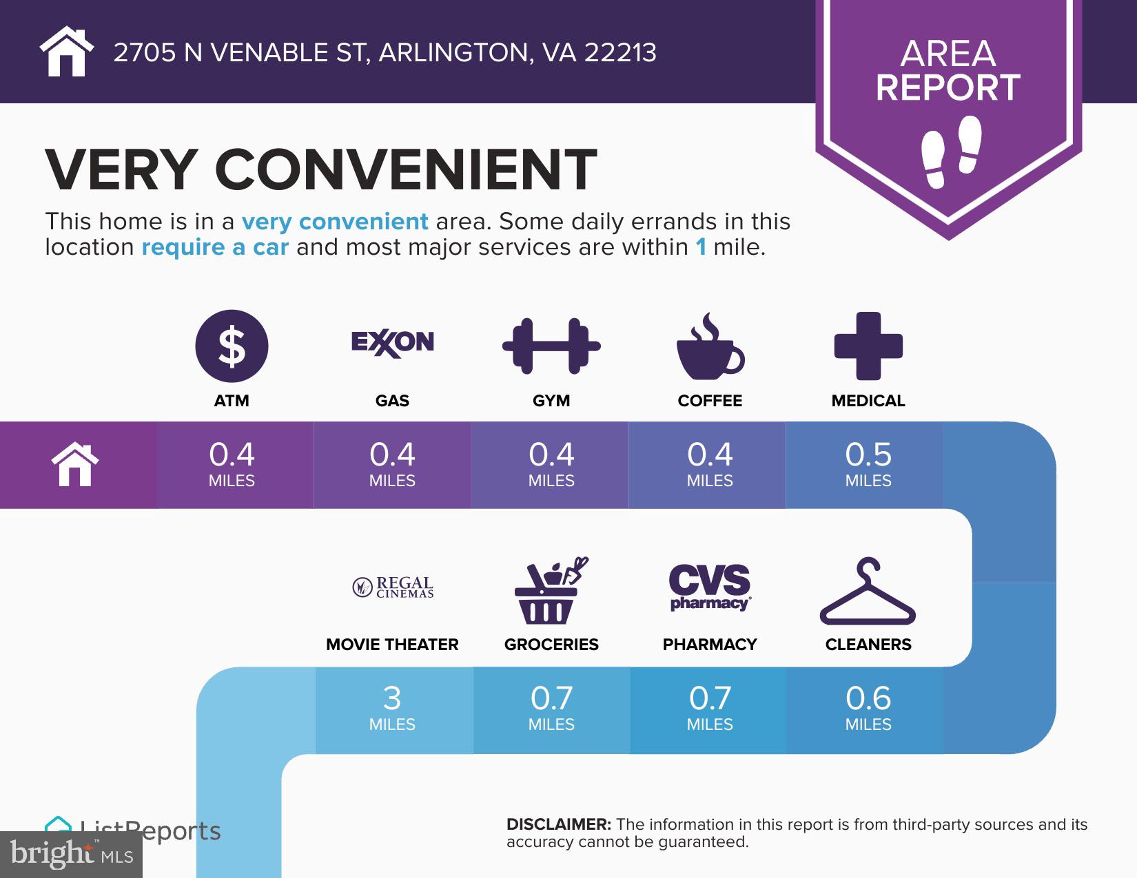 BERKSHIRE OAKWOOD - Residential