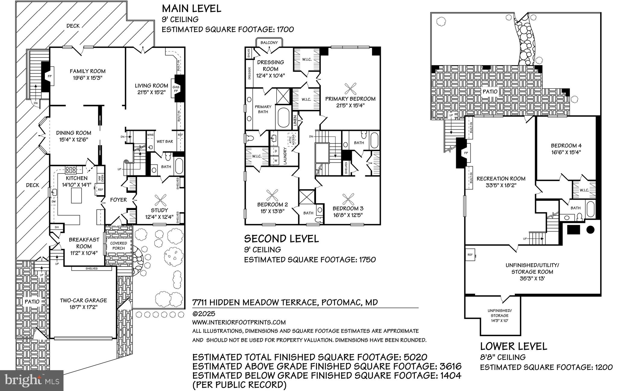 RIVER FALLS - Residential