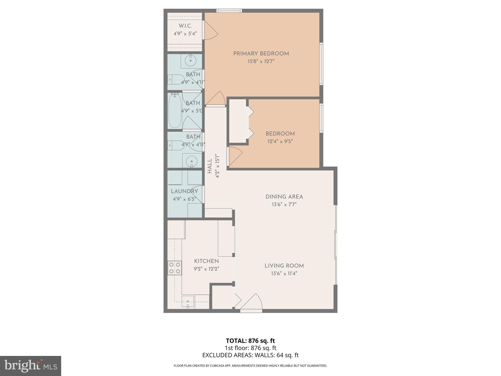 SEQUOYAH - Residential Lease