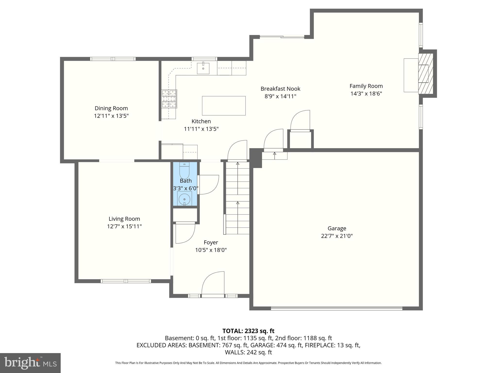 PLUMTREE ESTATES - Residential