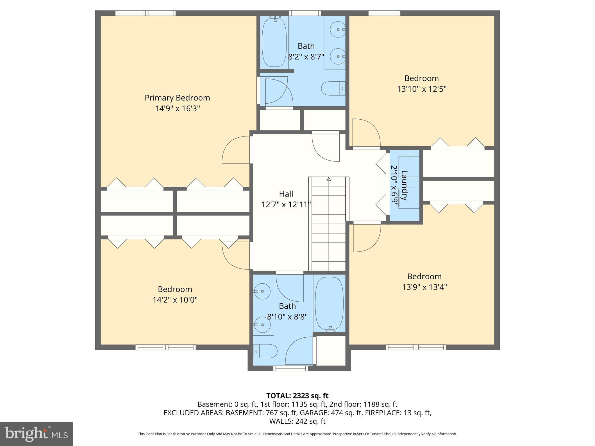 PLUMTREE ESTATES - Residential