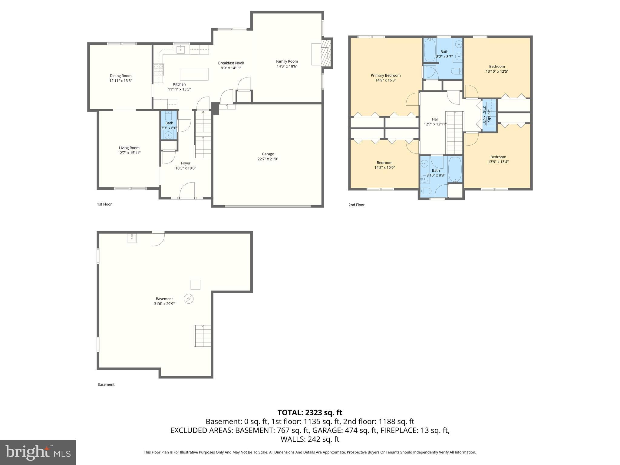 PLUMTREE ESTATES - Residential
