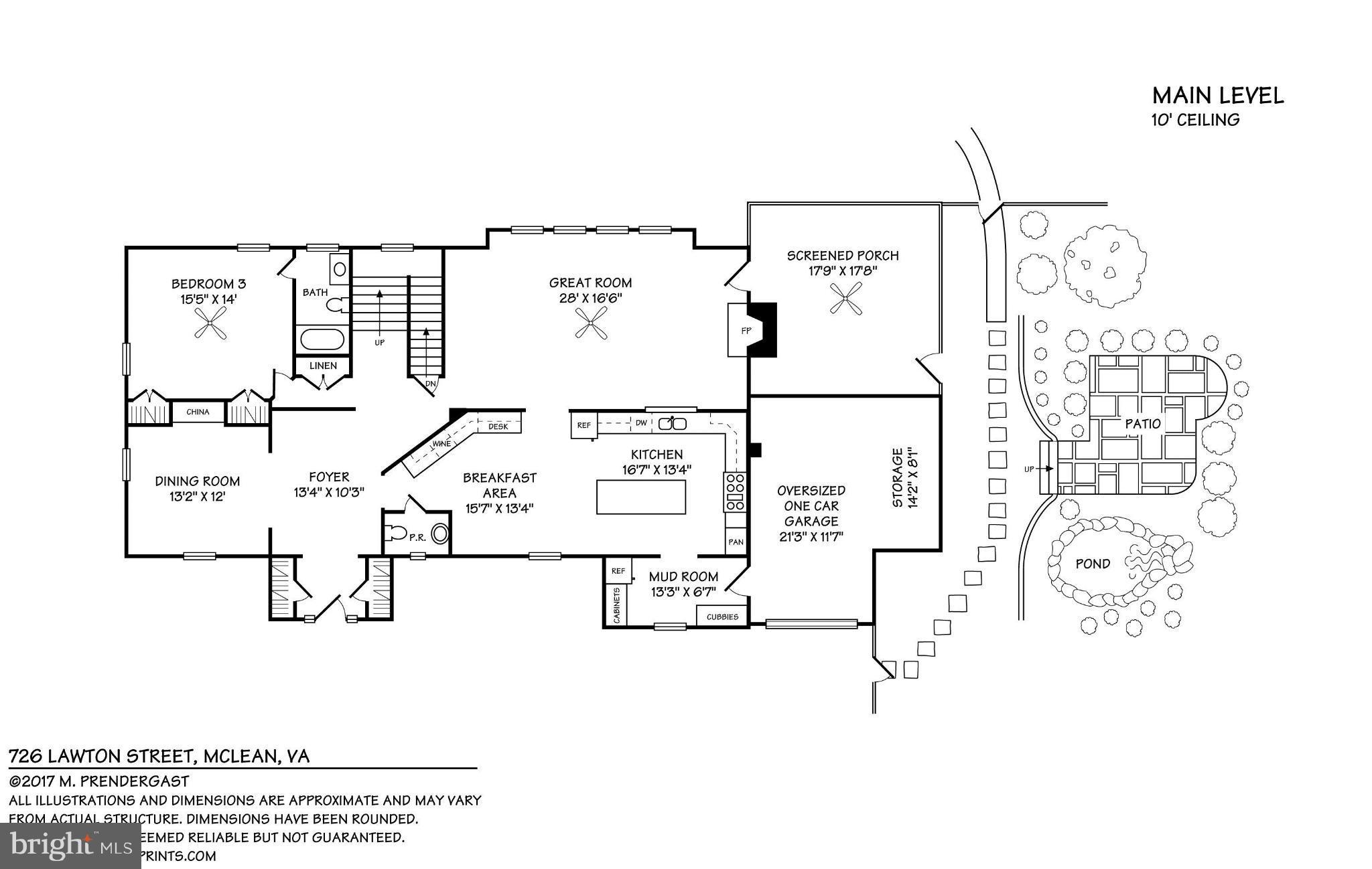 LANGLEY FOREST - Residential