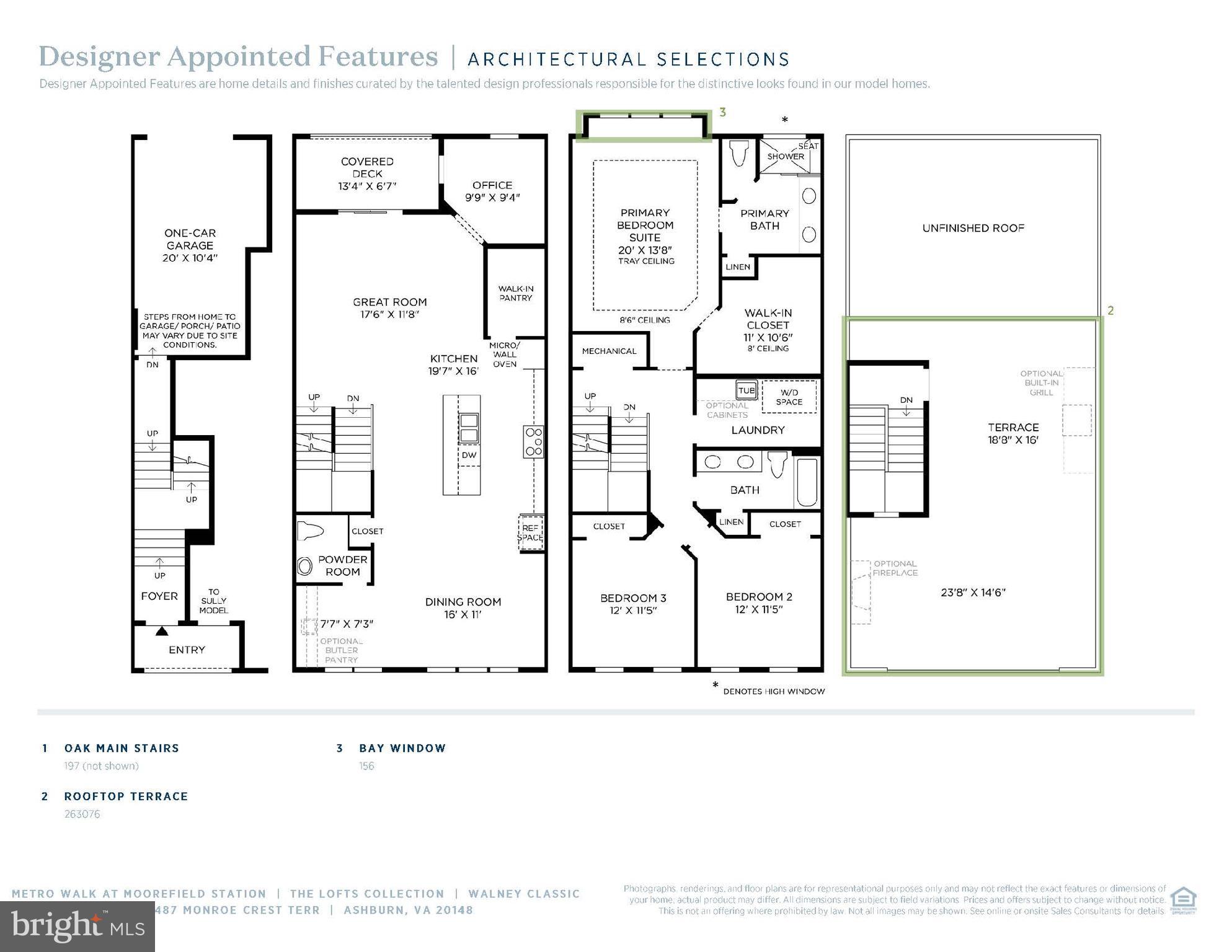 METRO WALK AT MOOREFIELD STATION - Residential
