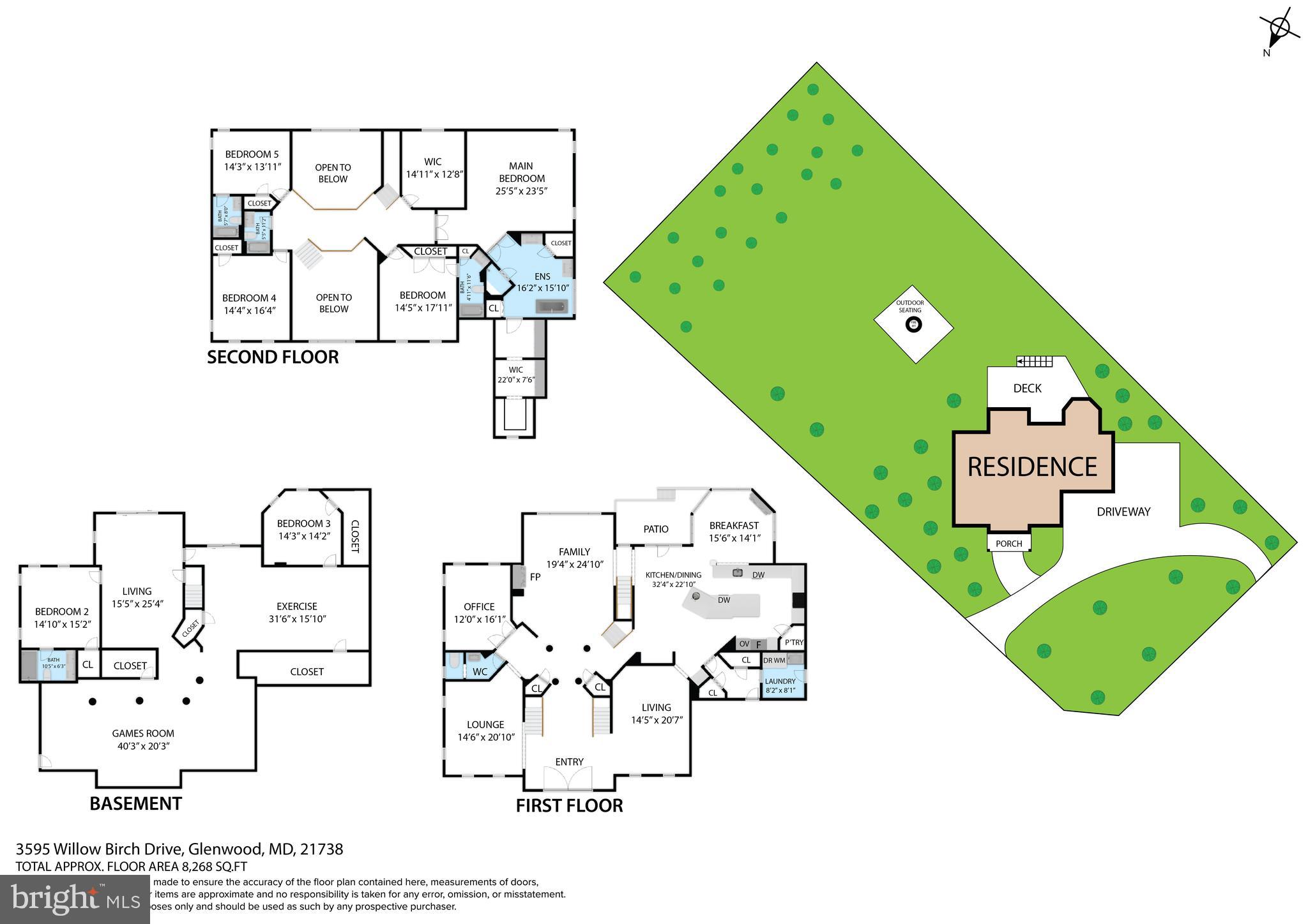 CATTAIL CREEK - Residential