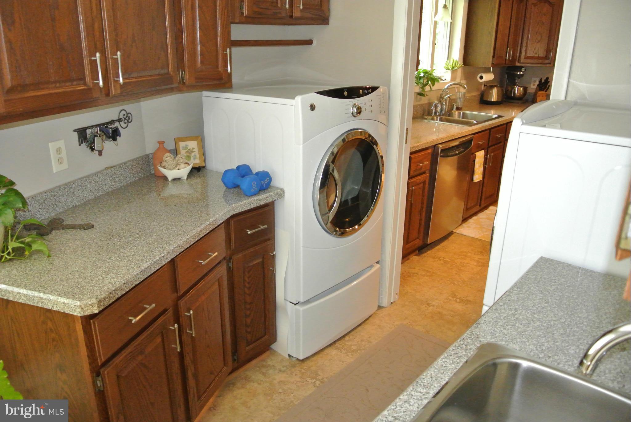 LOCUST GROVE ESTATES SUB - Residential