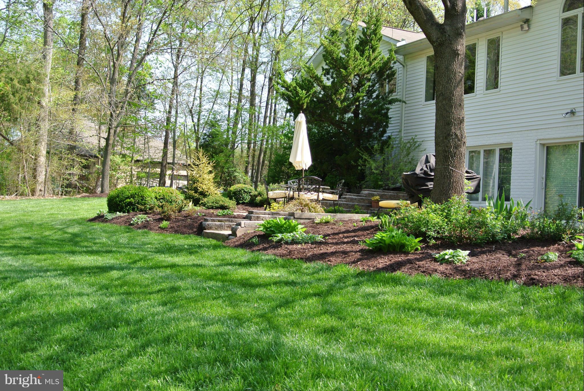 LOCUST GROVE ESTATES SUB - Residential