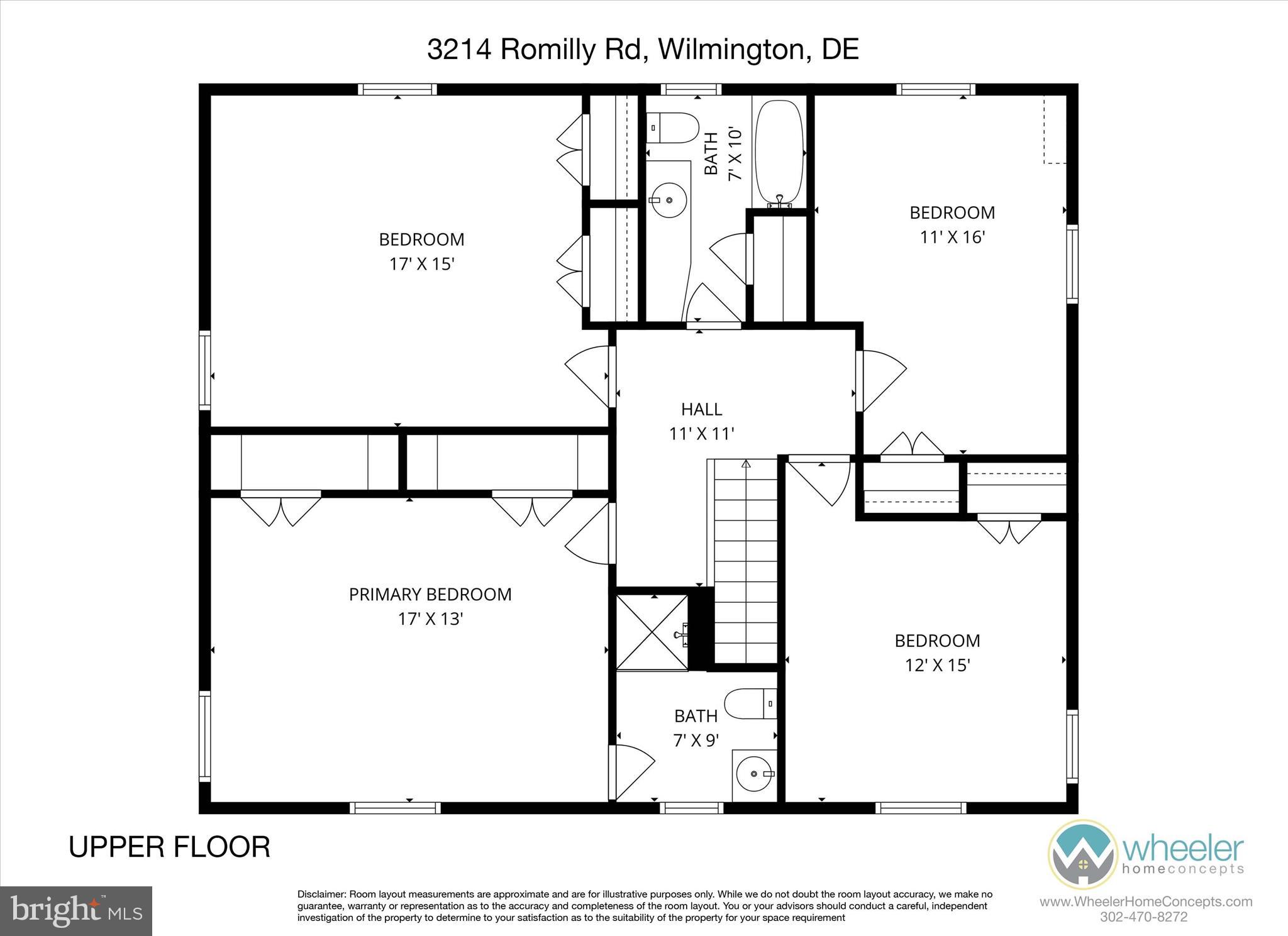 CARDIFF - Residential