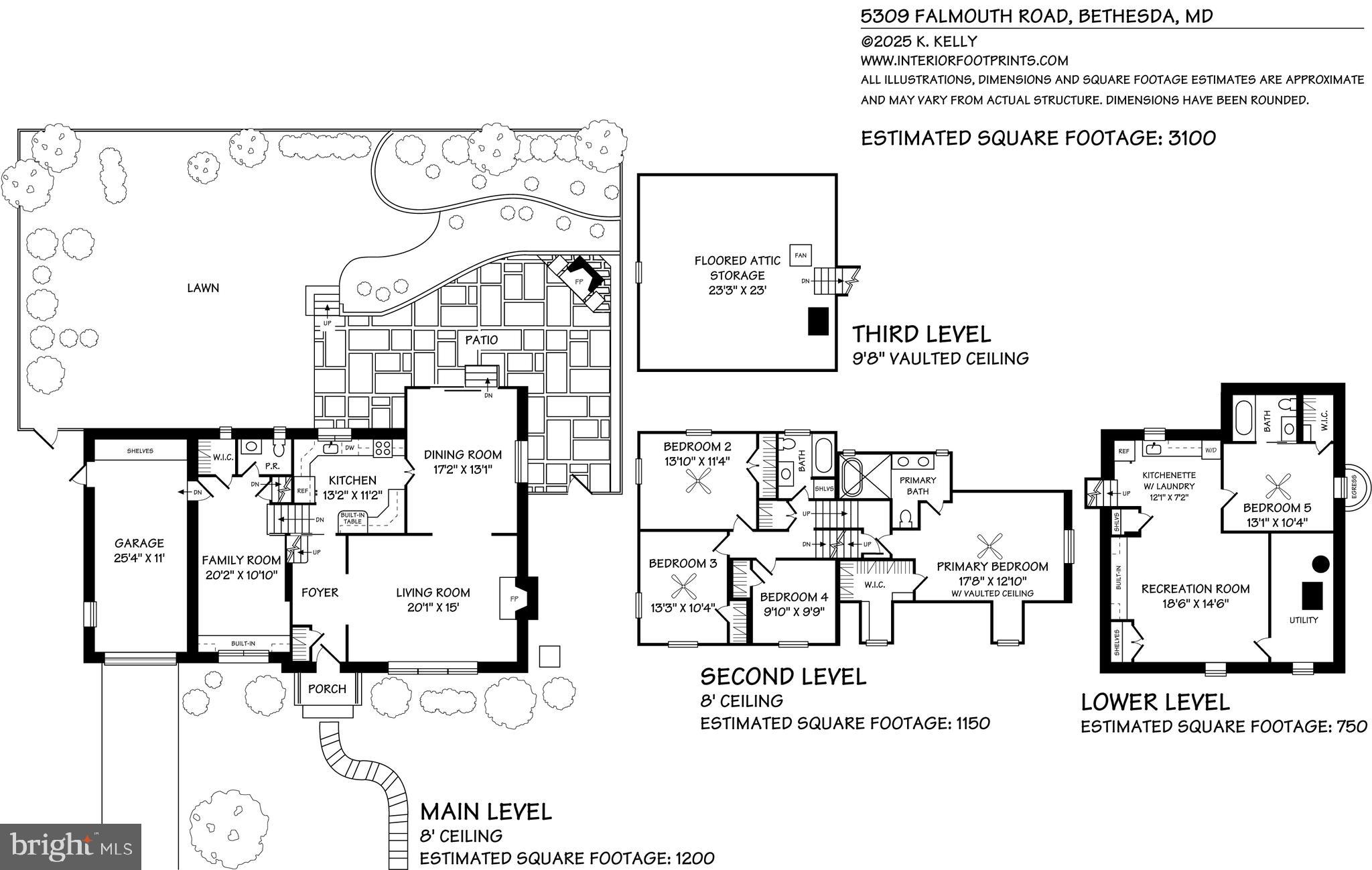 WESTMORELAND HILLS - Residential