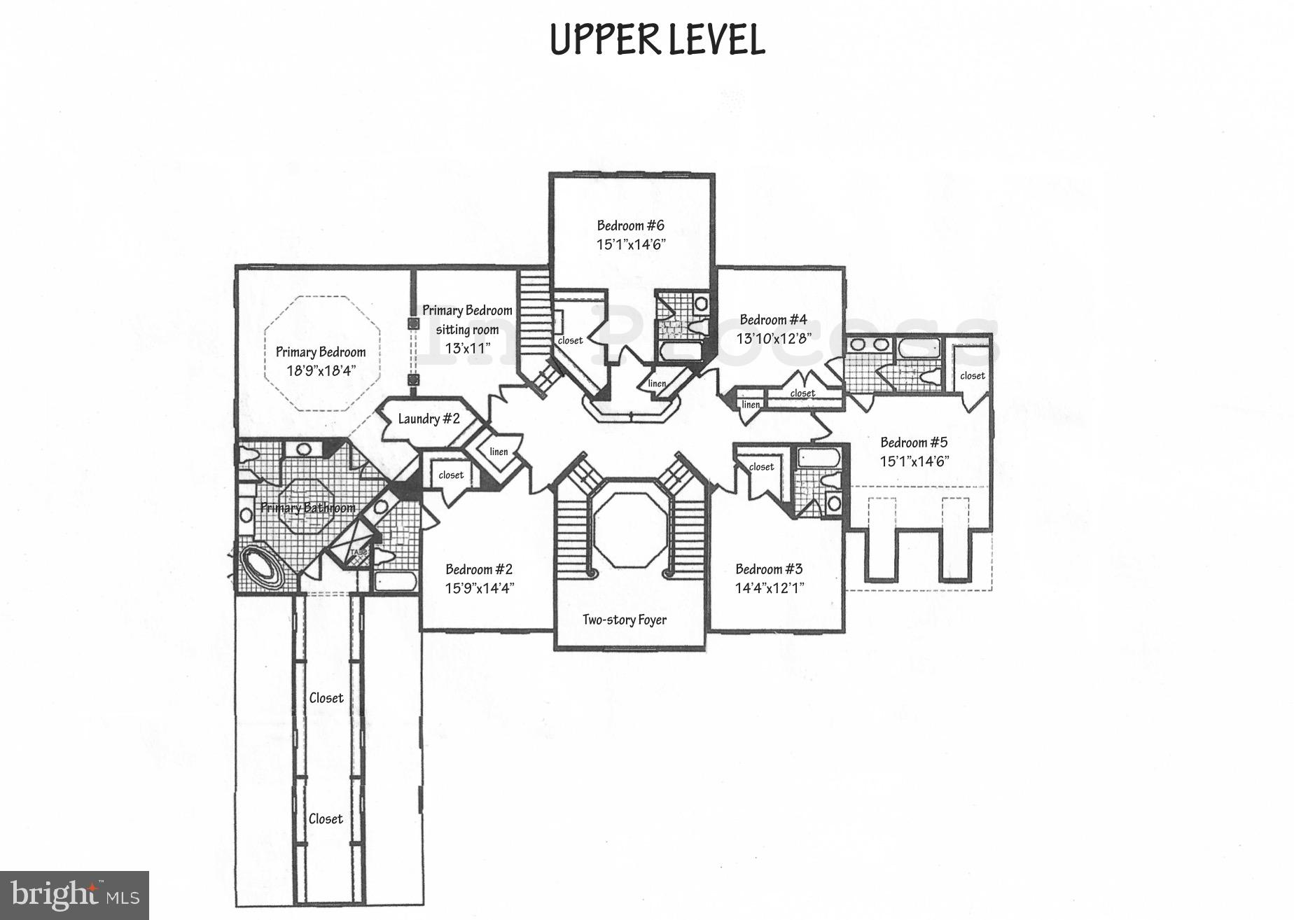 CEDAR CREST - Residential Lease
