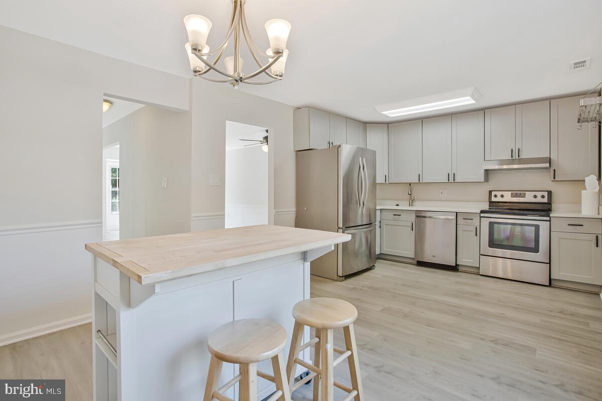 CROFTON MEWS CONDO - Residential Lease