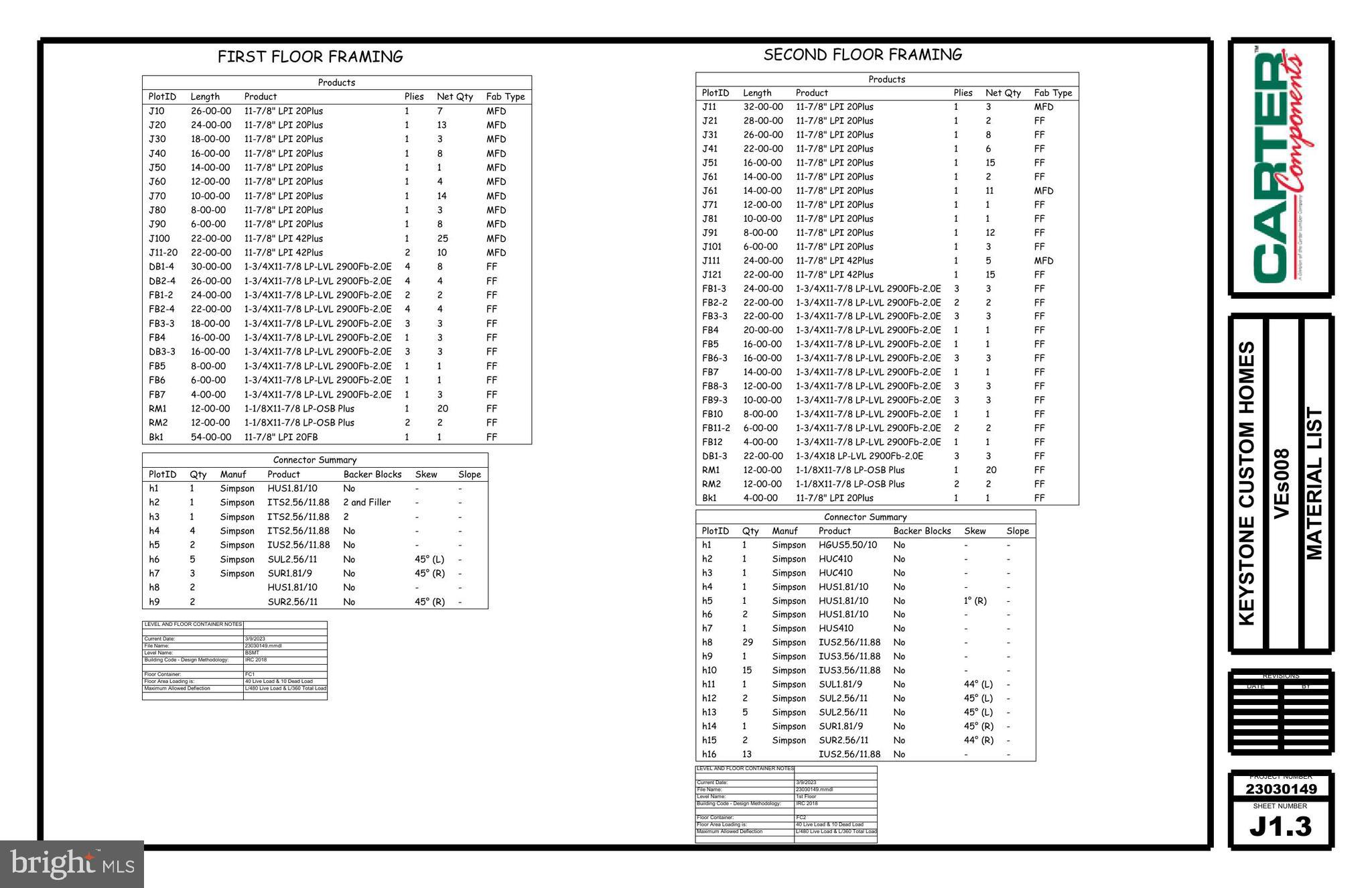 VENTRY AT EDGMONT PRESERVE - Residential