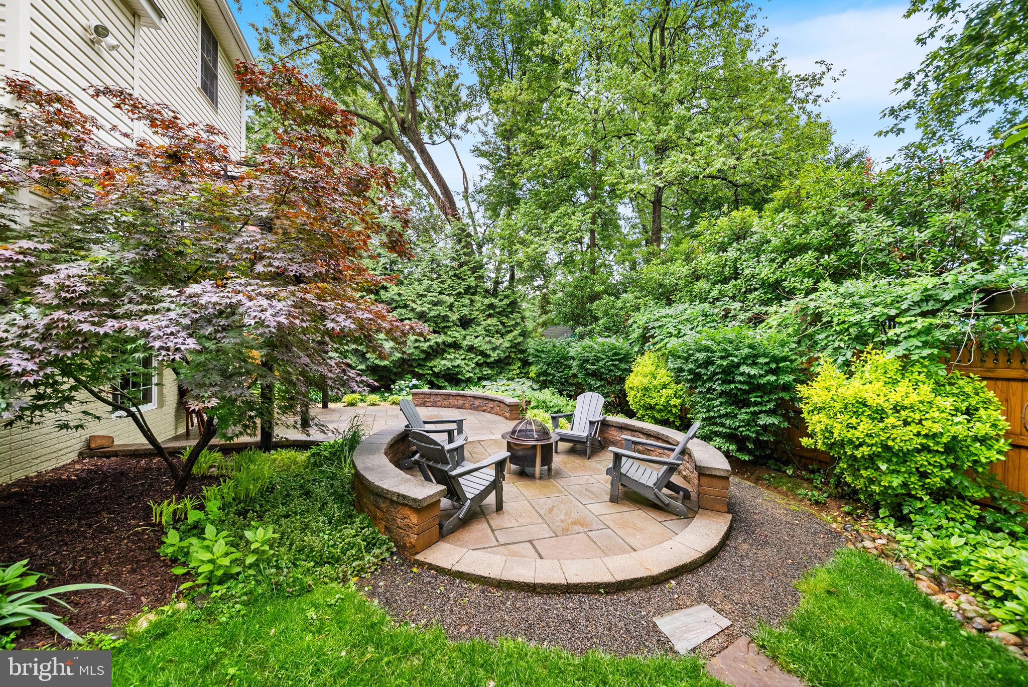SHERWOOD - Residential