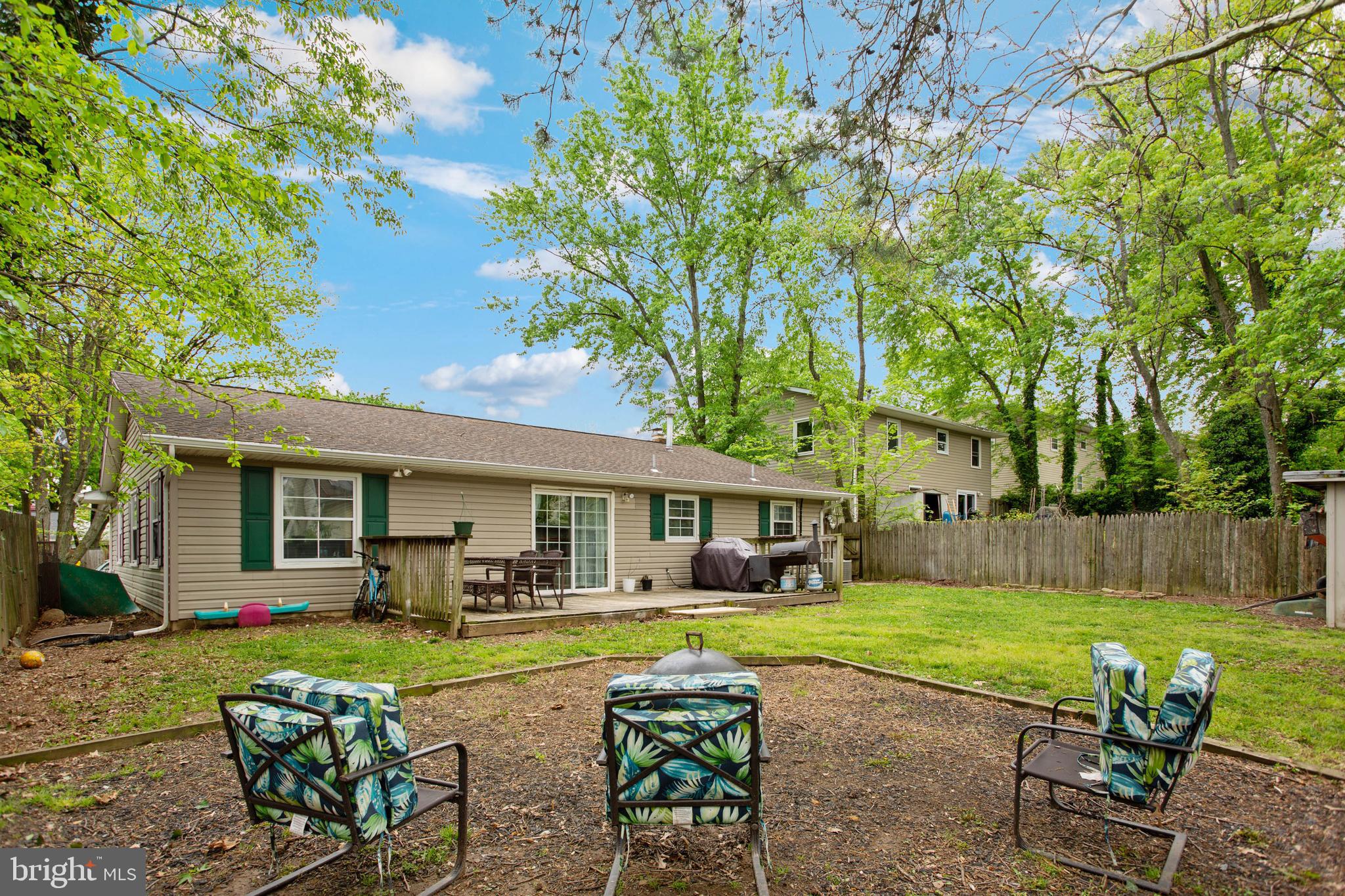 PROVINCES - Residential