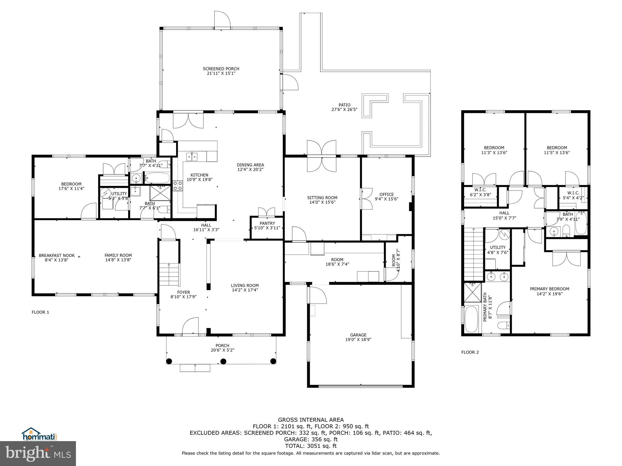 CLOVERFIELDS - Residential