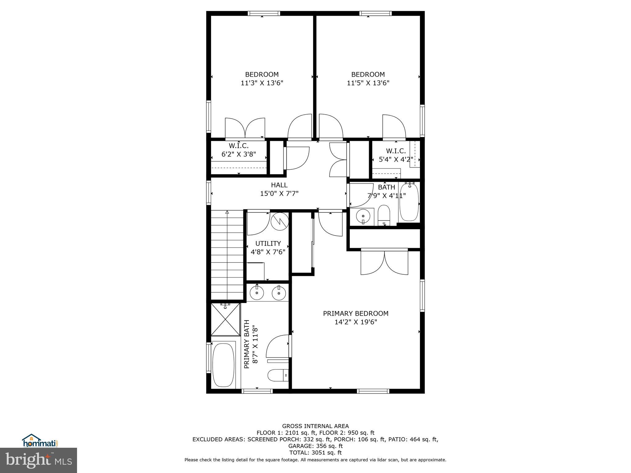 CLOVERFIELDS - Residential