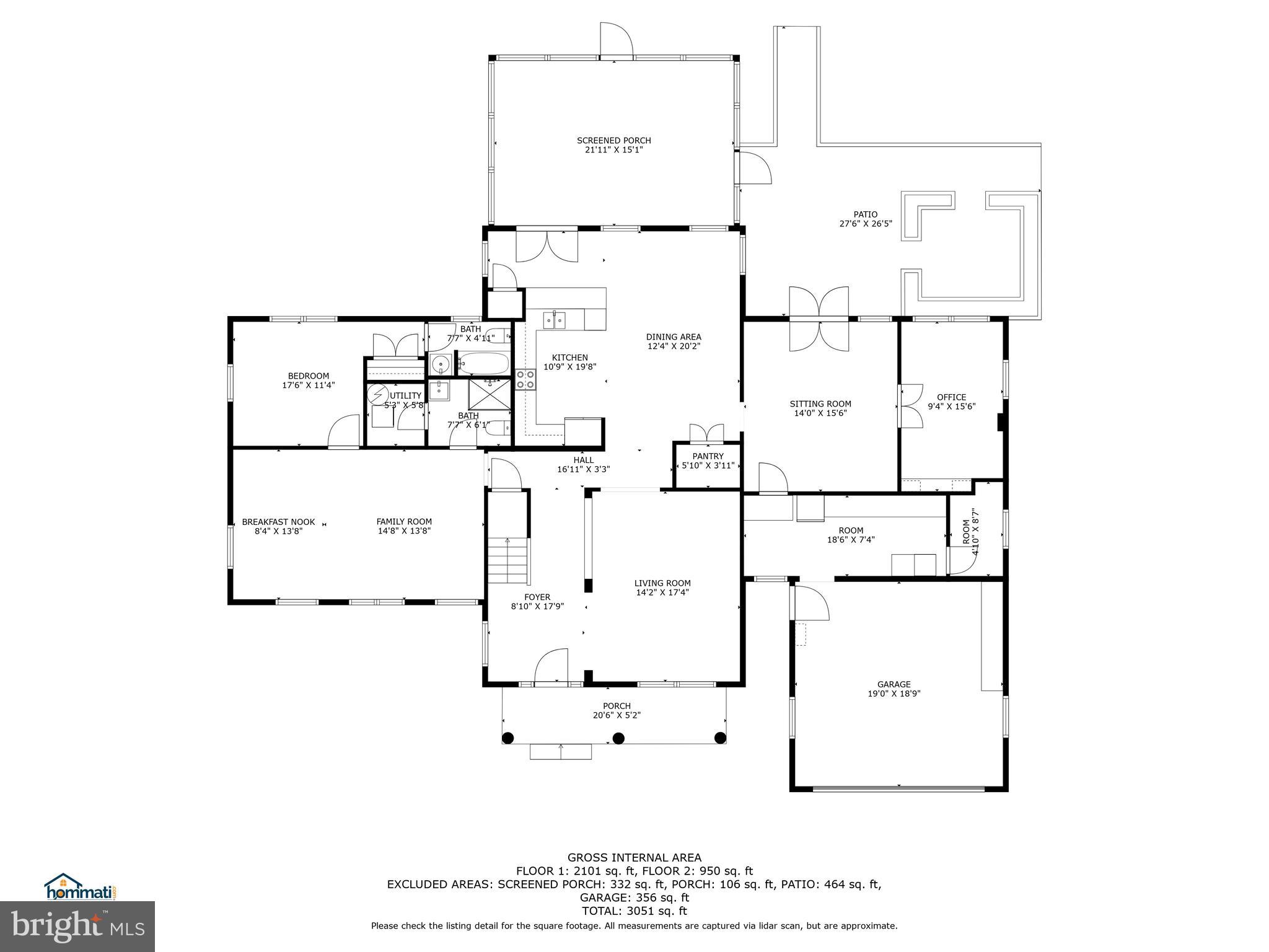 CLOVERFIELDS - Residential